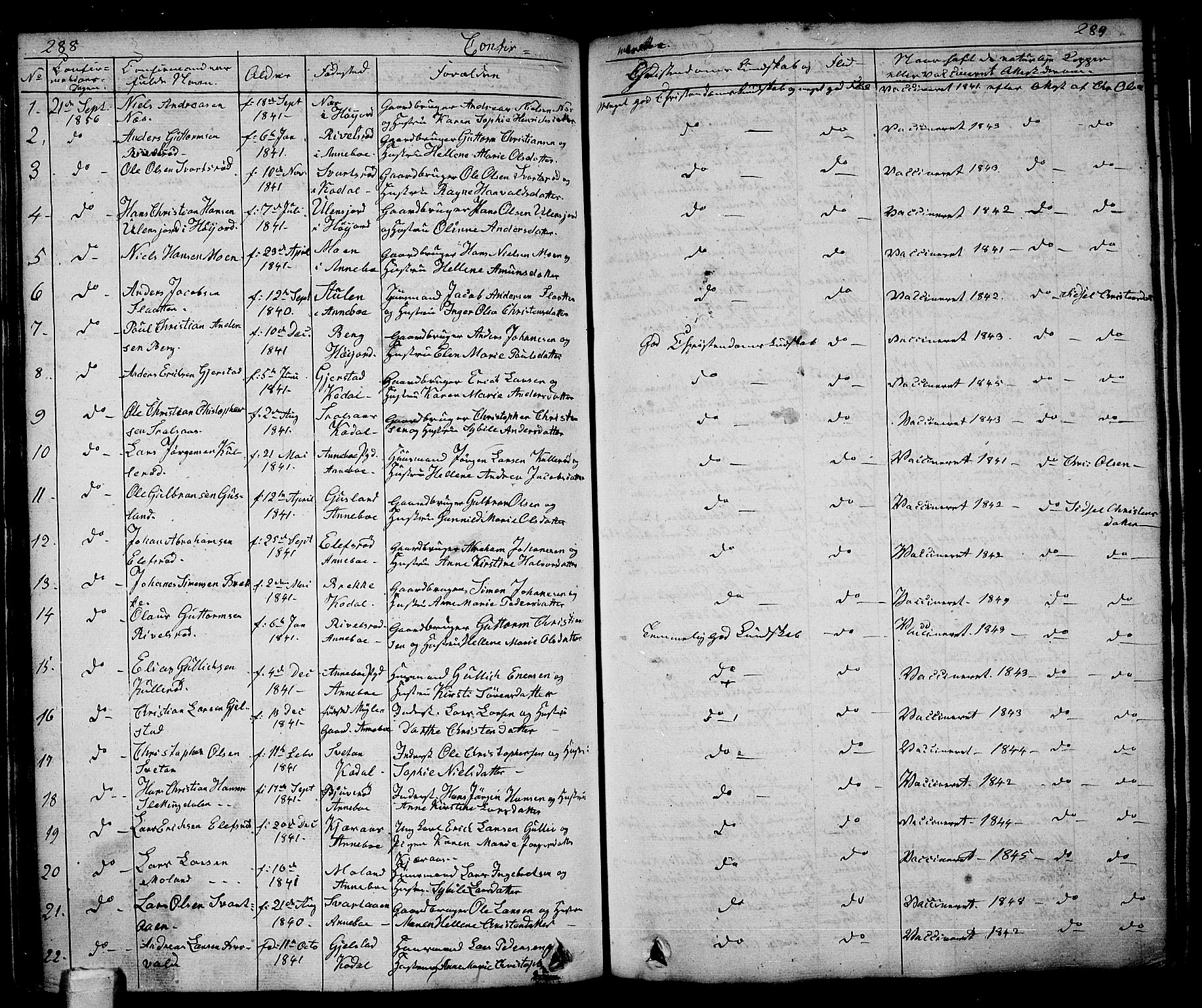 Andebu kirkebøker, AV/SAKO-A-336/G/Ga/L0003: Parish register (copy) no. I 3, 1832-1867, p. 288-289