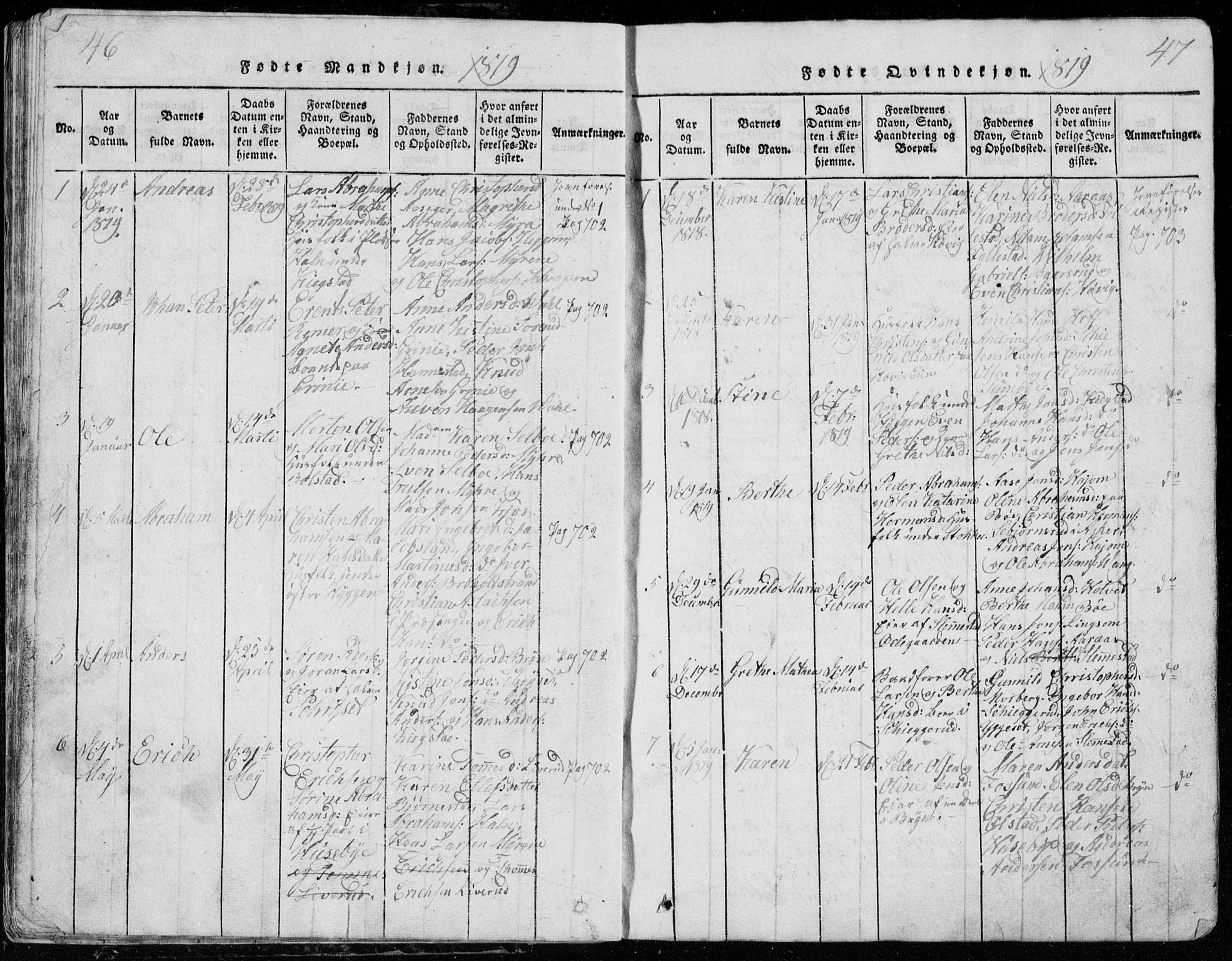 Røyken kirkebøker, AV/SAKO-A-241/G/Ga/L0003: Parish register (copy) no. 3, 1814-1856, p. 46-47