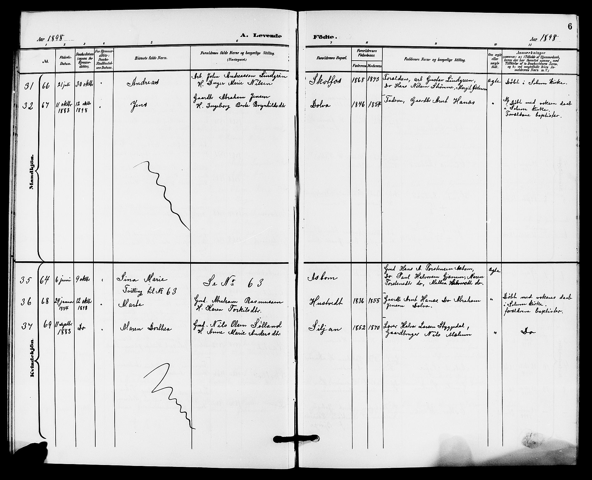 Solum kirkebøker, SAKO/A-306/G/Gb/L0004: Parish register (copy) no. II 4, 1898-1905, p. 6