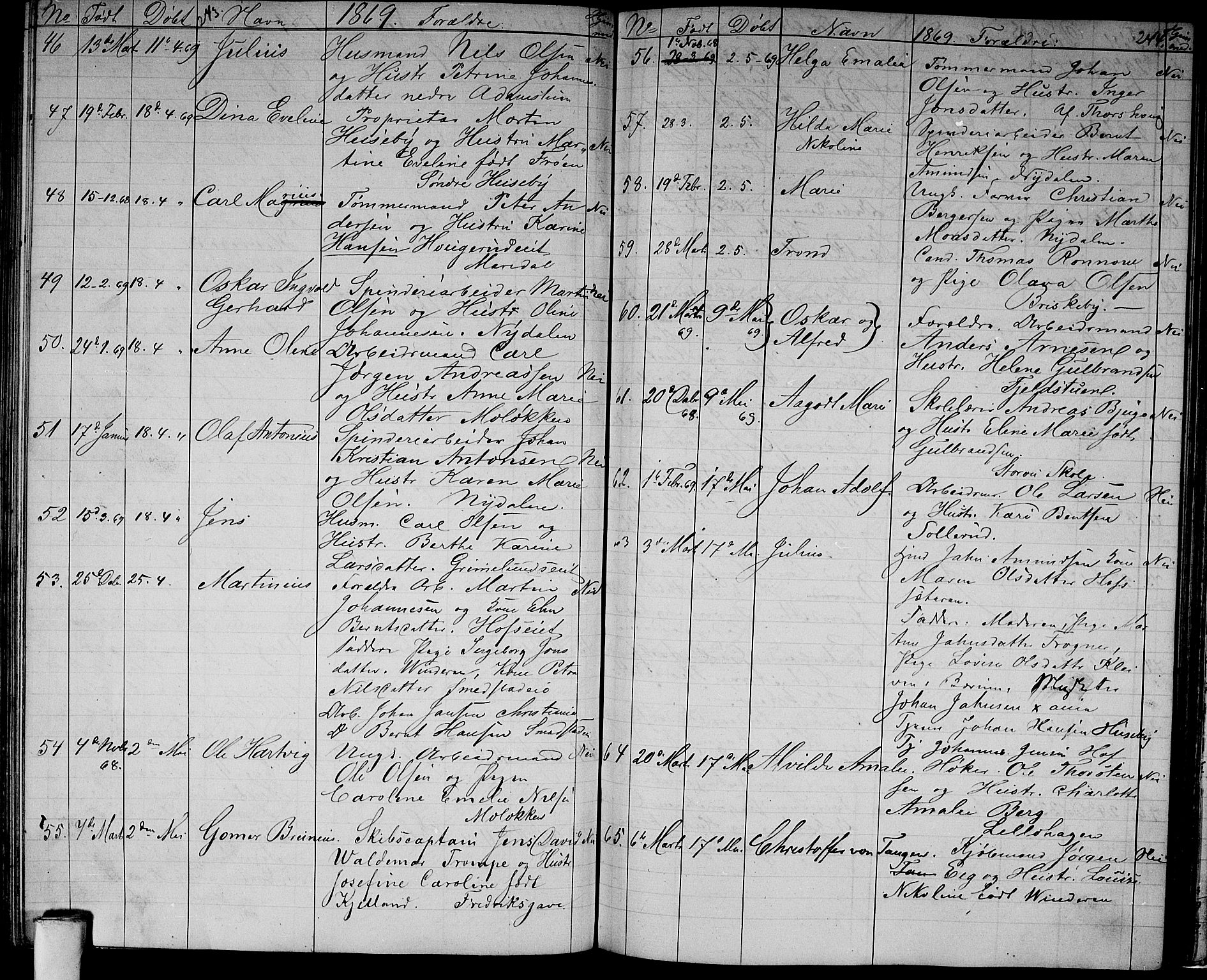 Vestre Aker prestekontor Kirkebøker, AV/SAO-A-10025/G/Ga/L0001: Parish register (copy) no. I 1, 1859-1871, p. 243-244