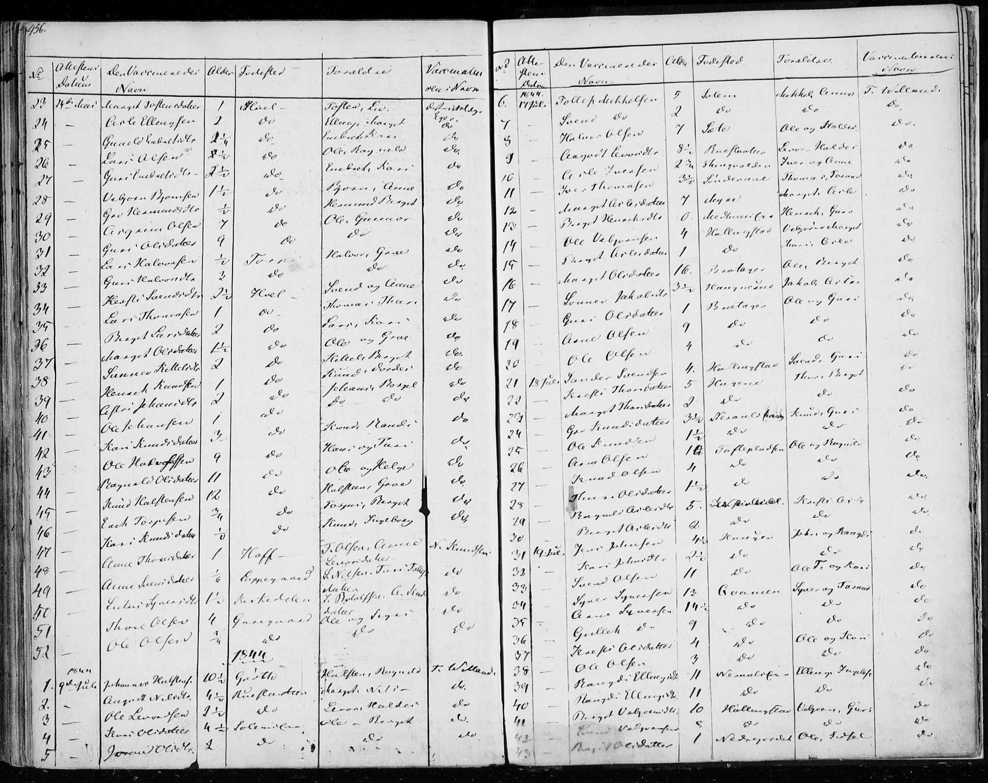 Ål kirkebøker, SAKO/A-249/F/Fa/L0005: Parish register (official) no. I 5, 1825-1848, p. 456