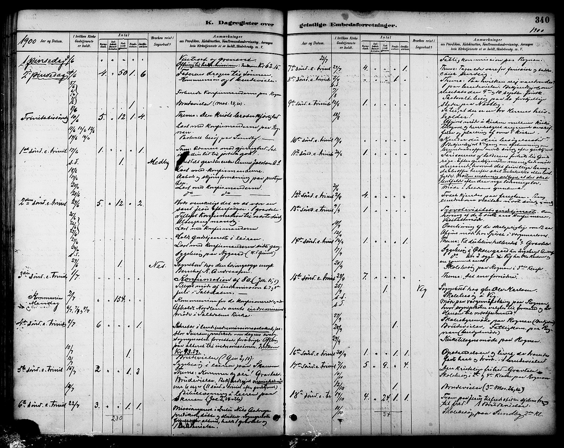 Ministerialprotokoller, klokkerbøker og fødselsregistre - Nordland, AV/SAT-A-1459/847/L0669: Parish register (official) no. 847A09, 1887-1901, p. 340