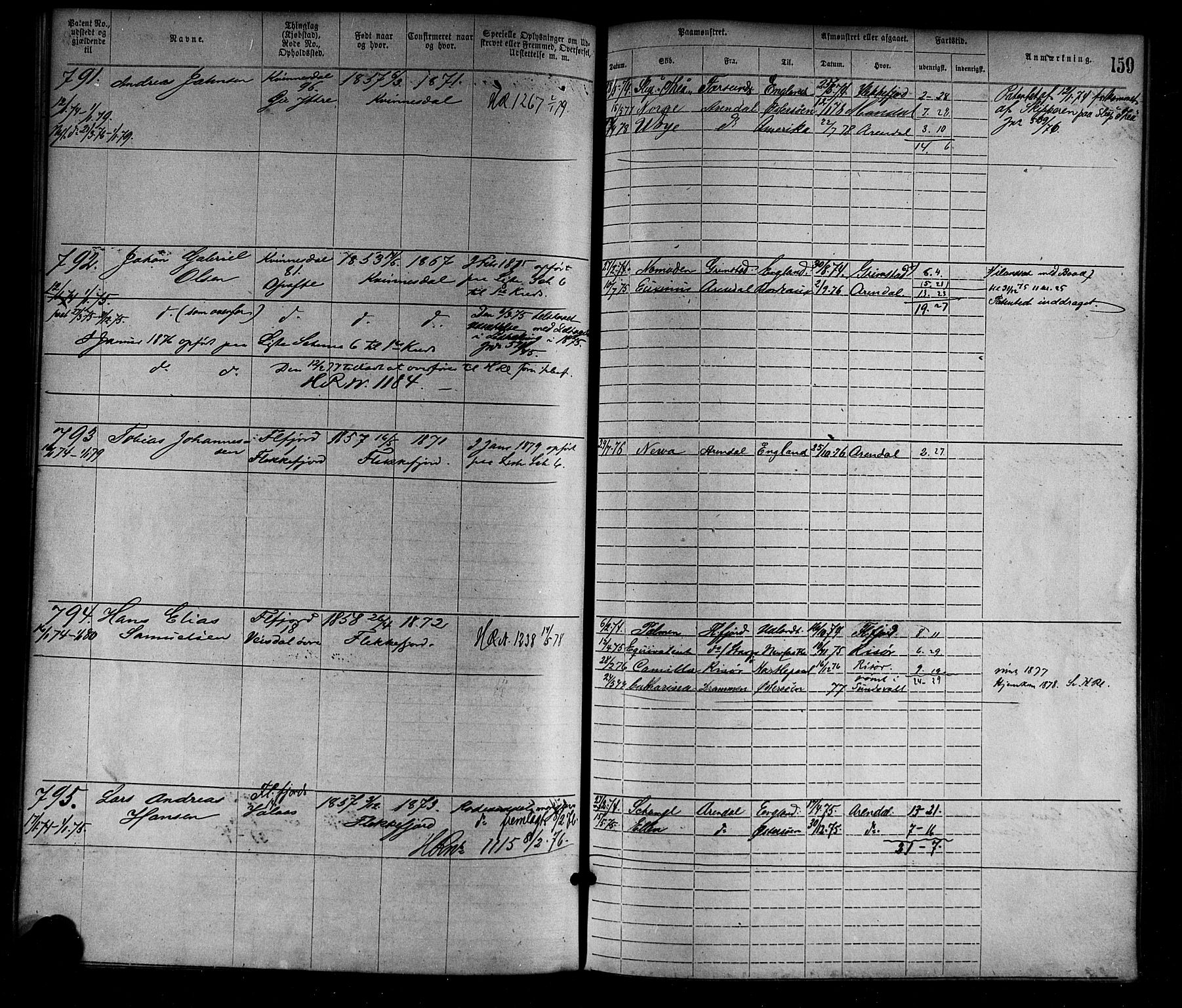 Flekkefjord mønstringskrets, SAK/2031-0018/F/Fa/L0002: Annotasjonsrulle nr 1-1920 med register, N-2, 1870-1891, p. 184