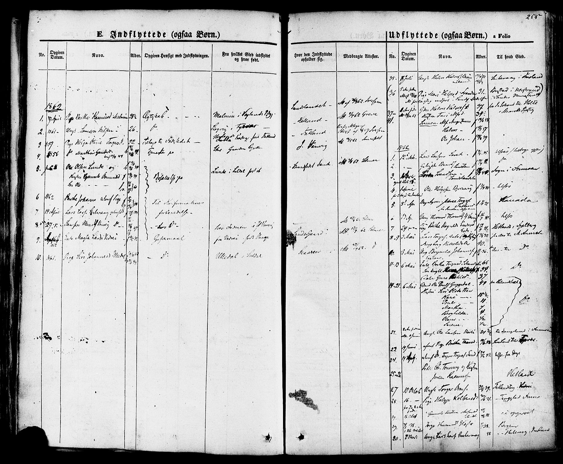 Sand sokneprestkontor, AV/SAST-A-101848/01/III/L0003: Parish register (official) no. A 3, 1854-1879, p. 255