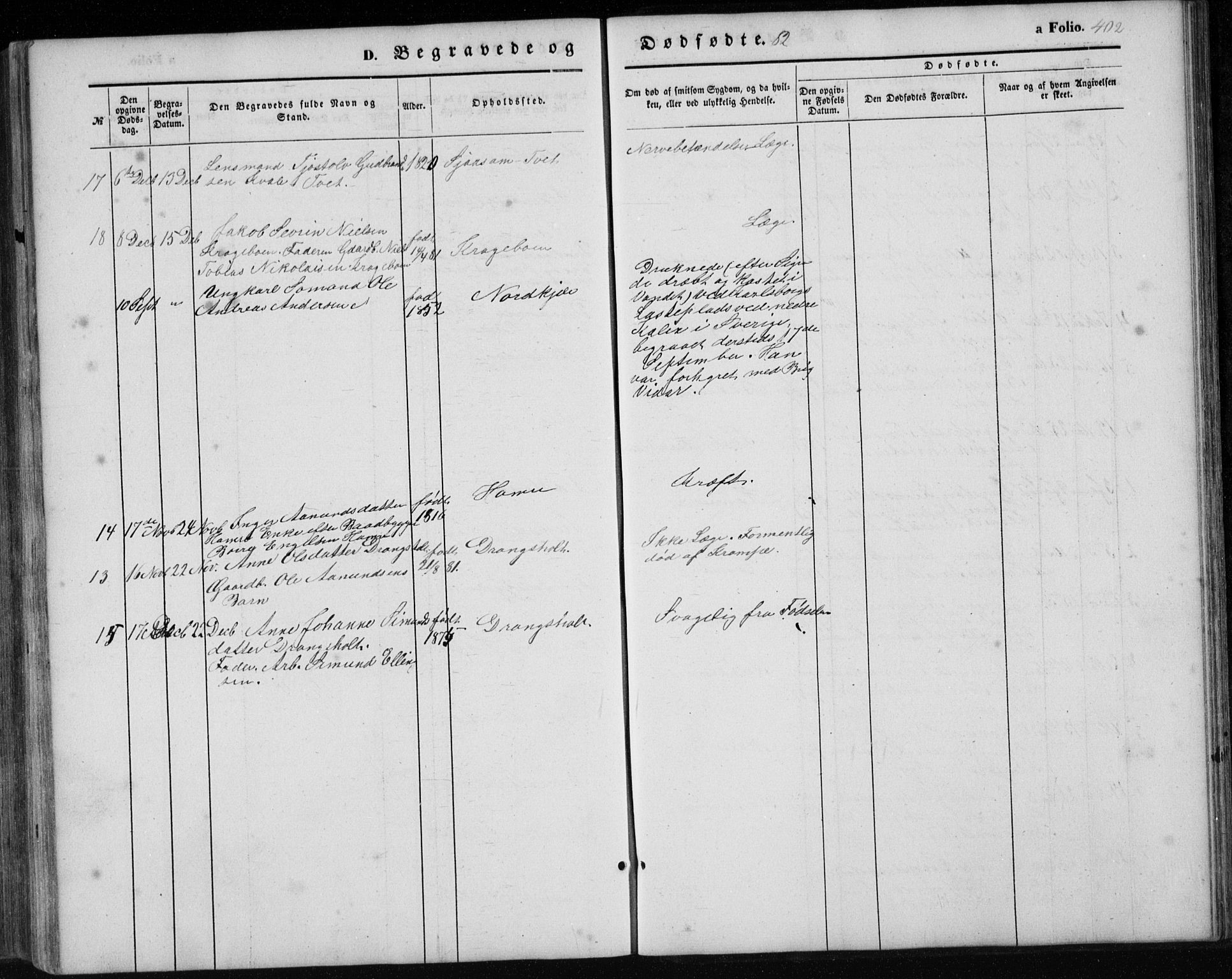 Tveit sokneprestkontor, AV/SAK-1111-0043/F/Fb/L0003: Parish register (copy) no. B 3, 1854-1886, p. 402