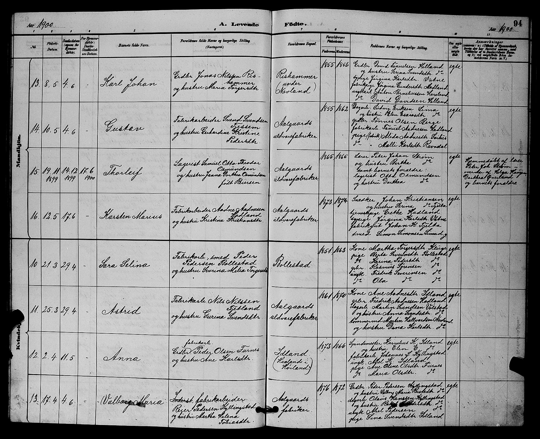Lye sokneprestkontor, AV/SAST-A-101794/001/30BB/L0008: Parish register (copy) no. B 7, 1887-1901, p. 94