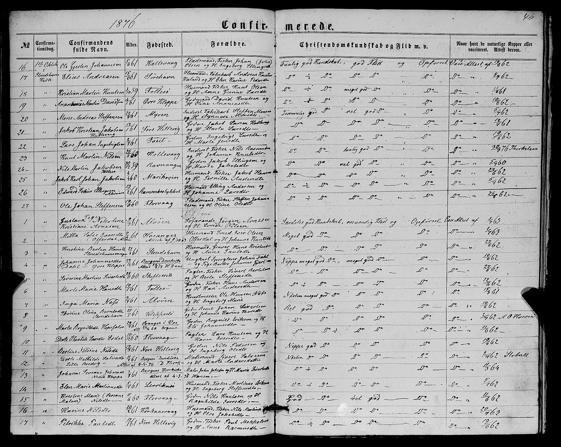 Askøy Sokneprestembete, AV/SAB-A-74101/H/Ha/Hab/Haba/L0006: Parish register (copy) no. A 6, 1861-1881, p. 46