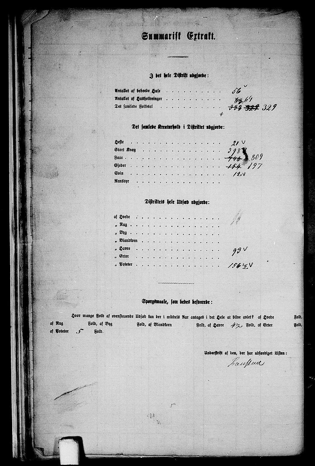 RA, 1865 census for Lindås, 1865, p. 28
