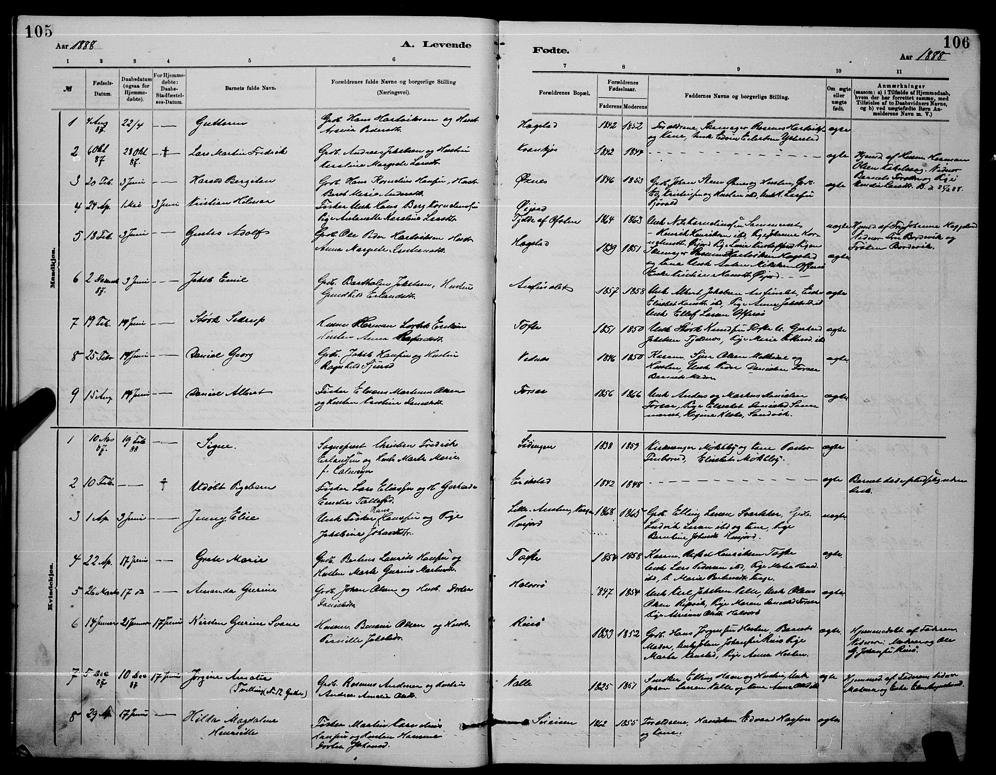 Ministerialprotokoller, klokkerbøker og fødselsregistre - Nordland, AV/SAT-A-1459/872/L1047: Parish register (copy) no. 872C03, 1880-1897, p. 105-106