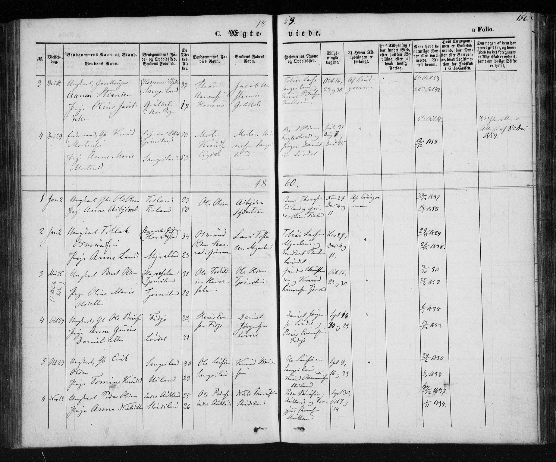 Holum sokneprestkontor, AV/SAK-1111-0022/F/Fa/Fab/L0005: Parish register (official) no. A 5, 1847-1874, p. 156