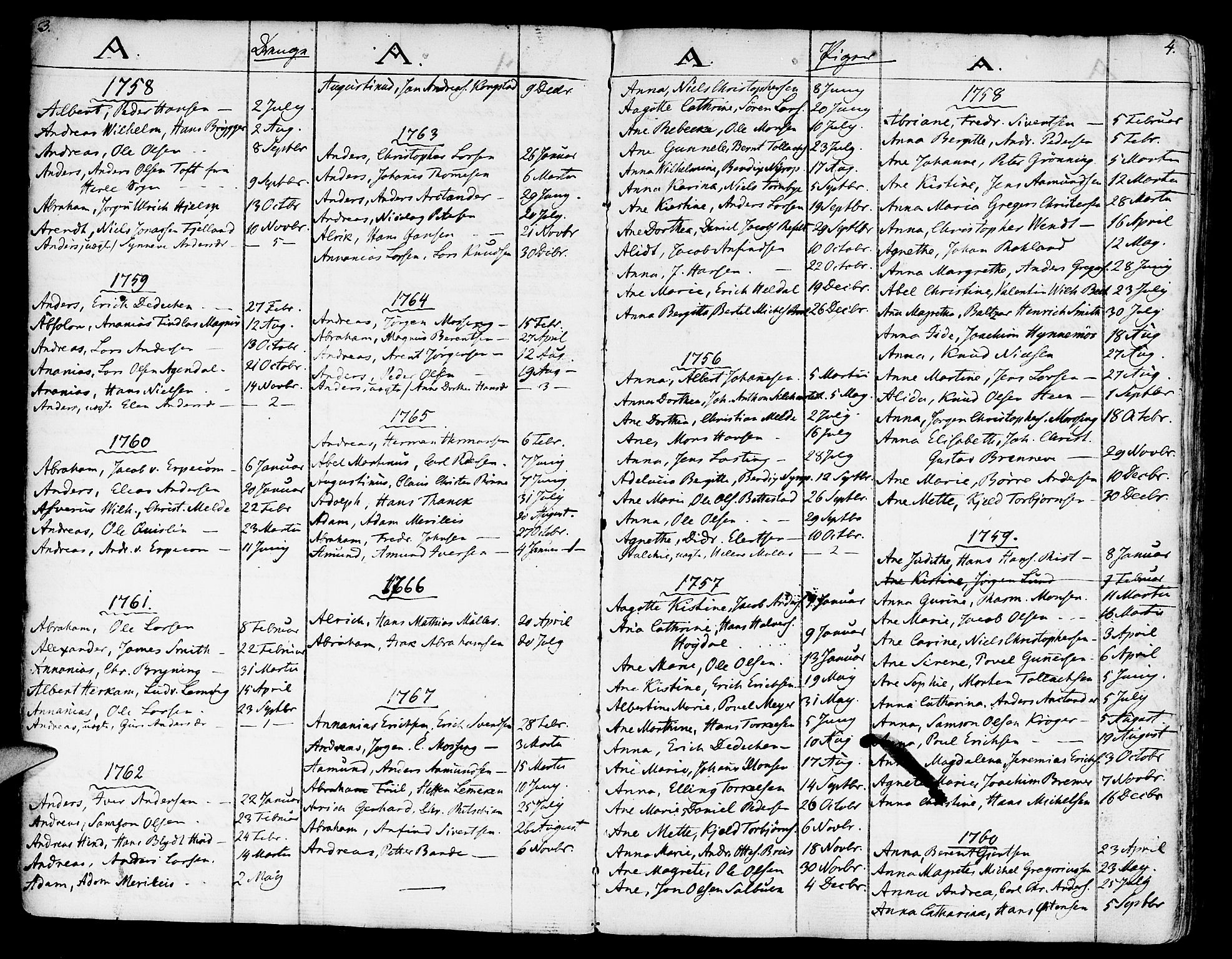 Nykirken Sokneprestembete, SAB/A-77101/H/Hab: Parish register (copy) no. H 1, 1750-1859, p. 3-4