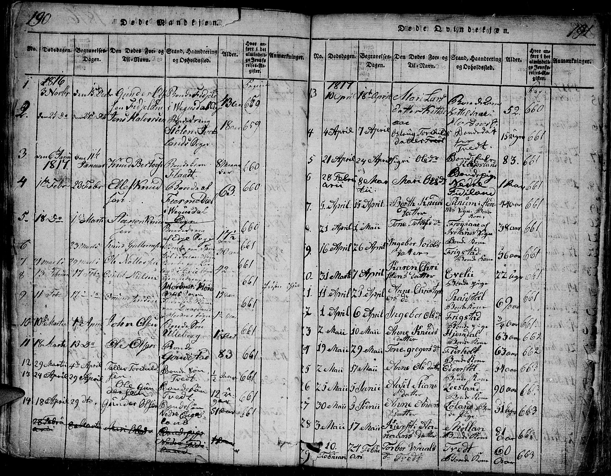Evje sokneprestkontor, SAK/1111-0008/F/Fa/Faa/L0004: Parish register (official) no. A 4, 1816-1840, p. 190-191