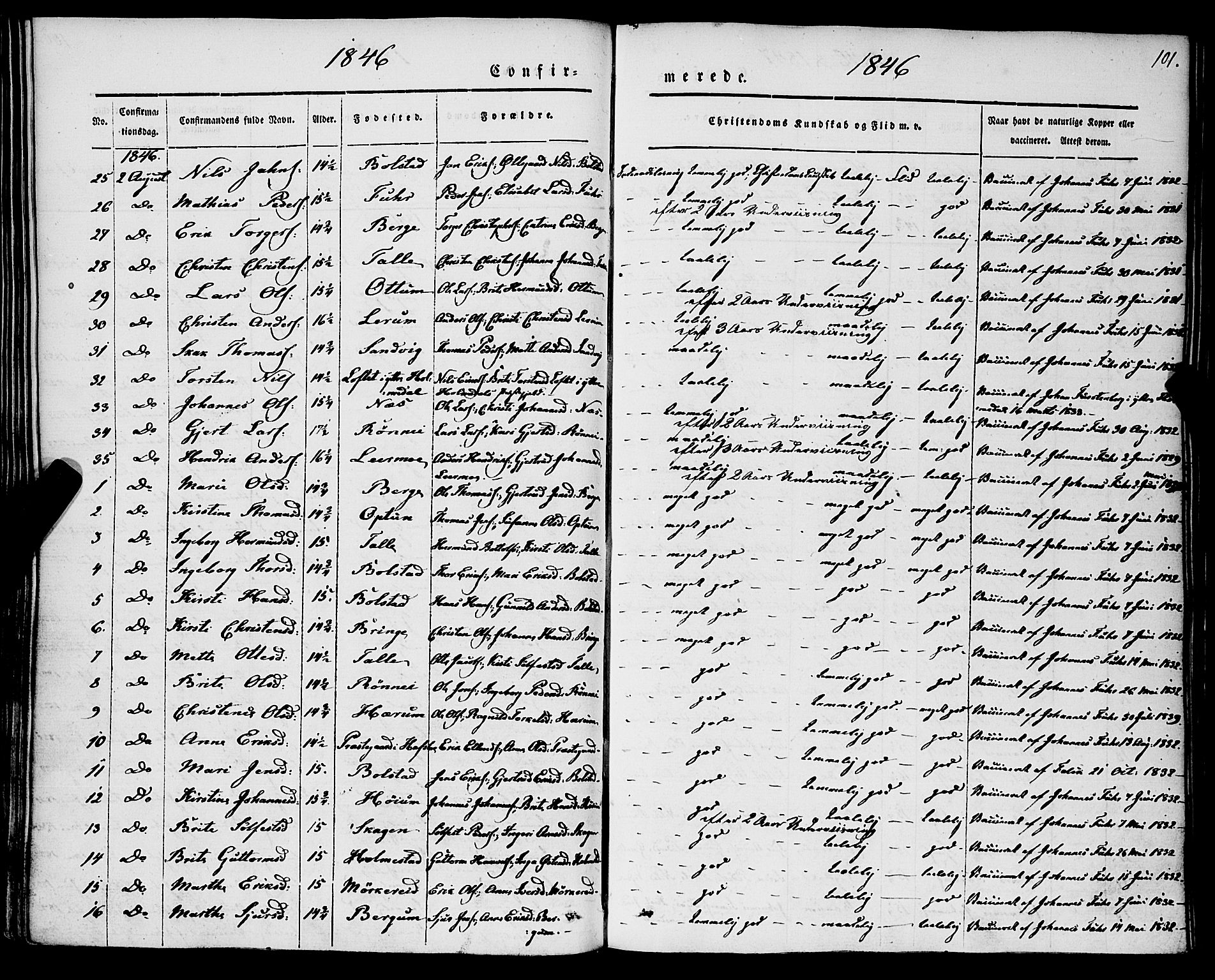 Luster sokneprestembete, AV/SAB-A-81101/H/Haa/Haaa/L0006: Parish register (official) no. A 6, 1840-1848, p. 101