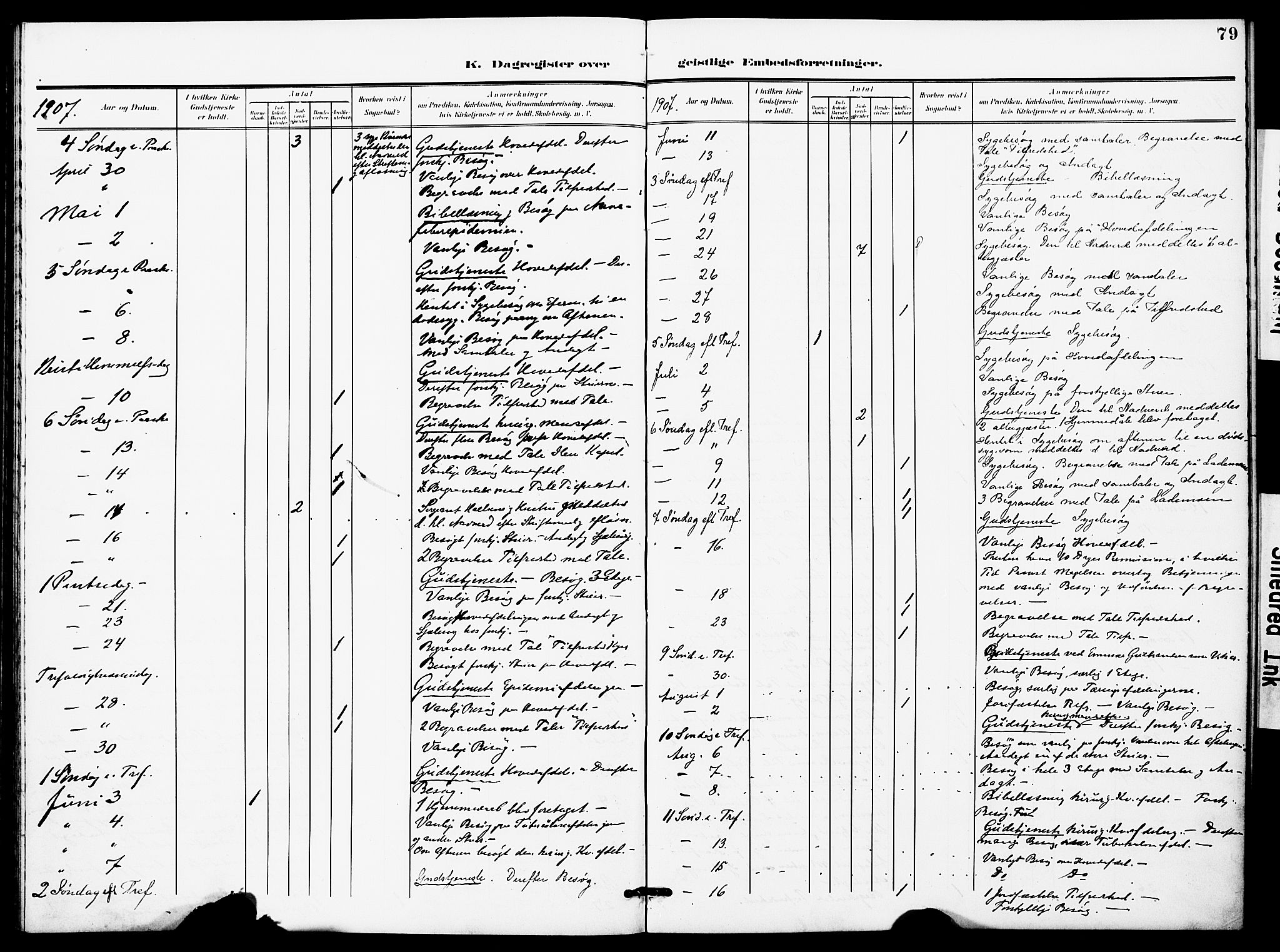 Ministerialprotokoller, klokkerbøker og fødselsregistre - Sør-Trøndelag, AV/SAT-A-1456/628/L0483: Parish register (official) no. 628A01, 1902-1920, p. 79