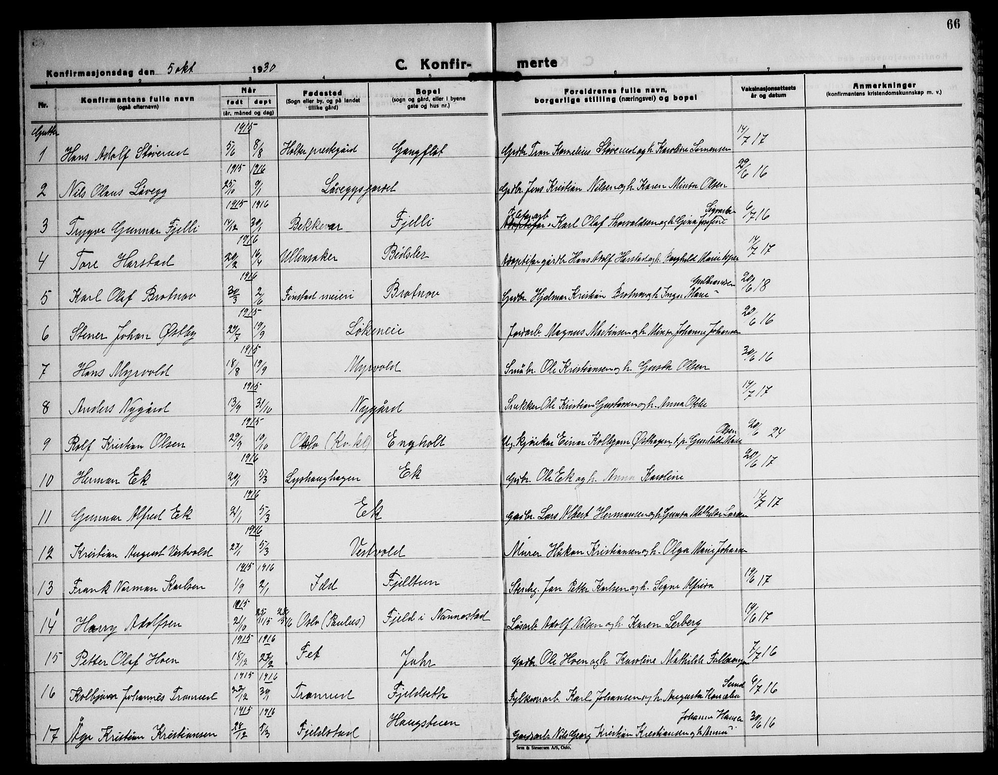 Nannestad prestekontor Kirkebøker, AV/SAO-A-10414a/G/Gb/L0003: Parish register (copy) no. II 3, 1929-1946, p. 66