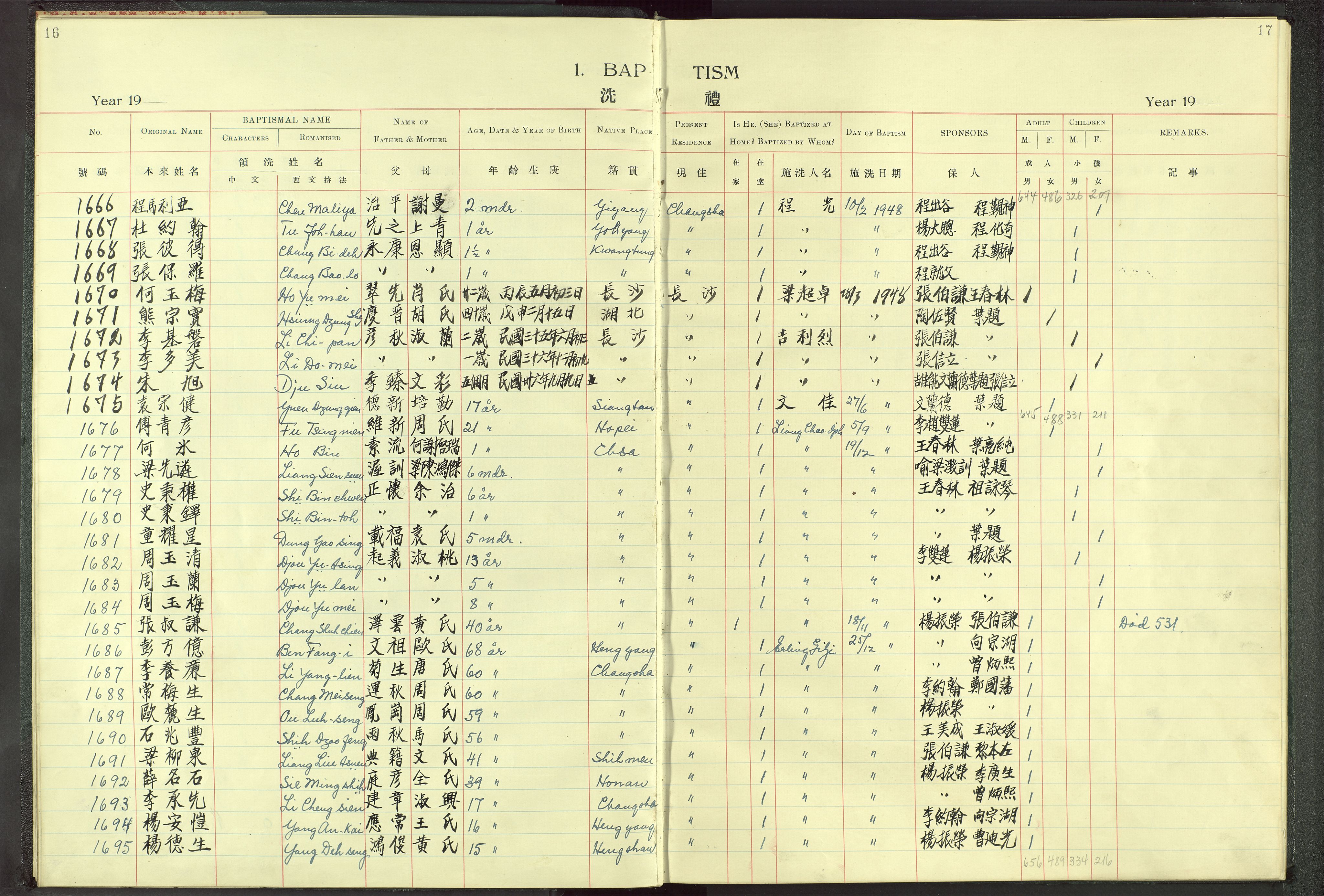 Det Norske Misjonsselskap - utland - Kina (Hunan), VID/MA-A-1065/Dm/L0002: Parish register (official) no. 47, 1936-1948, p. 16-17