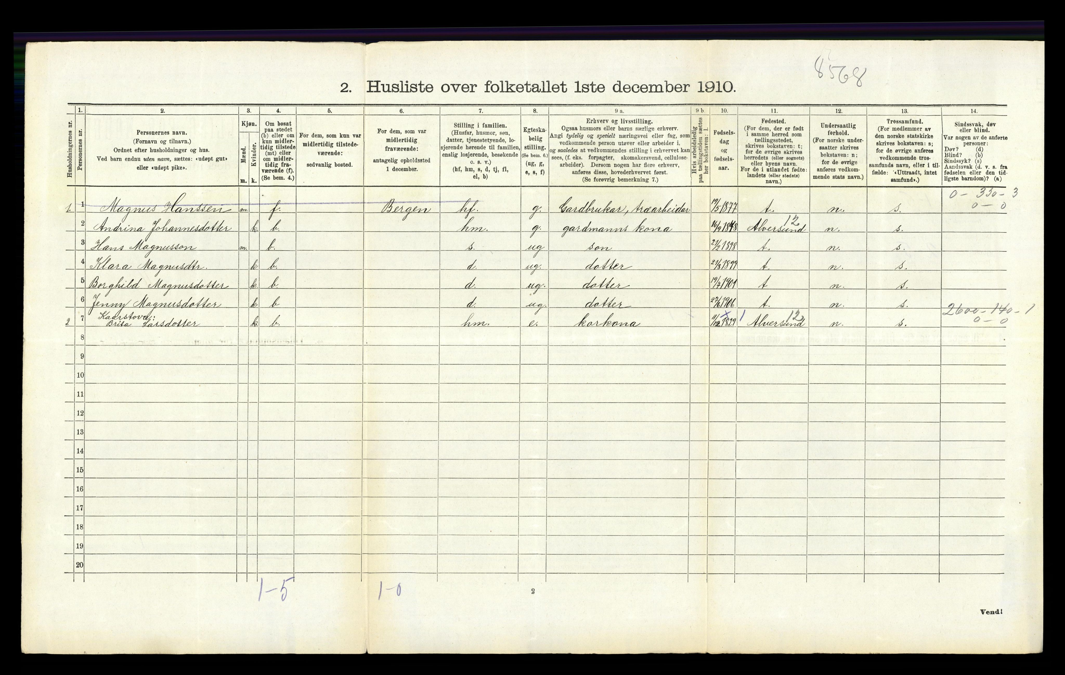 RA, 1910 census for Hamre, 1910, p. 105