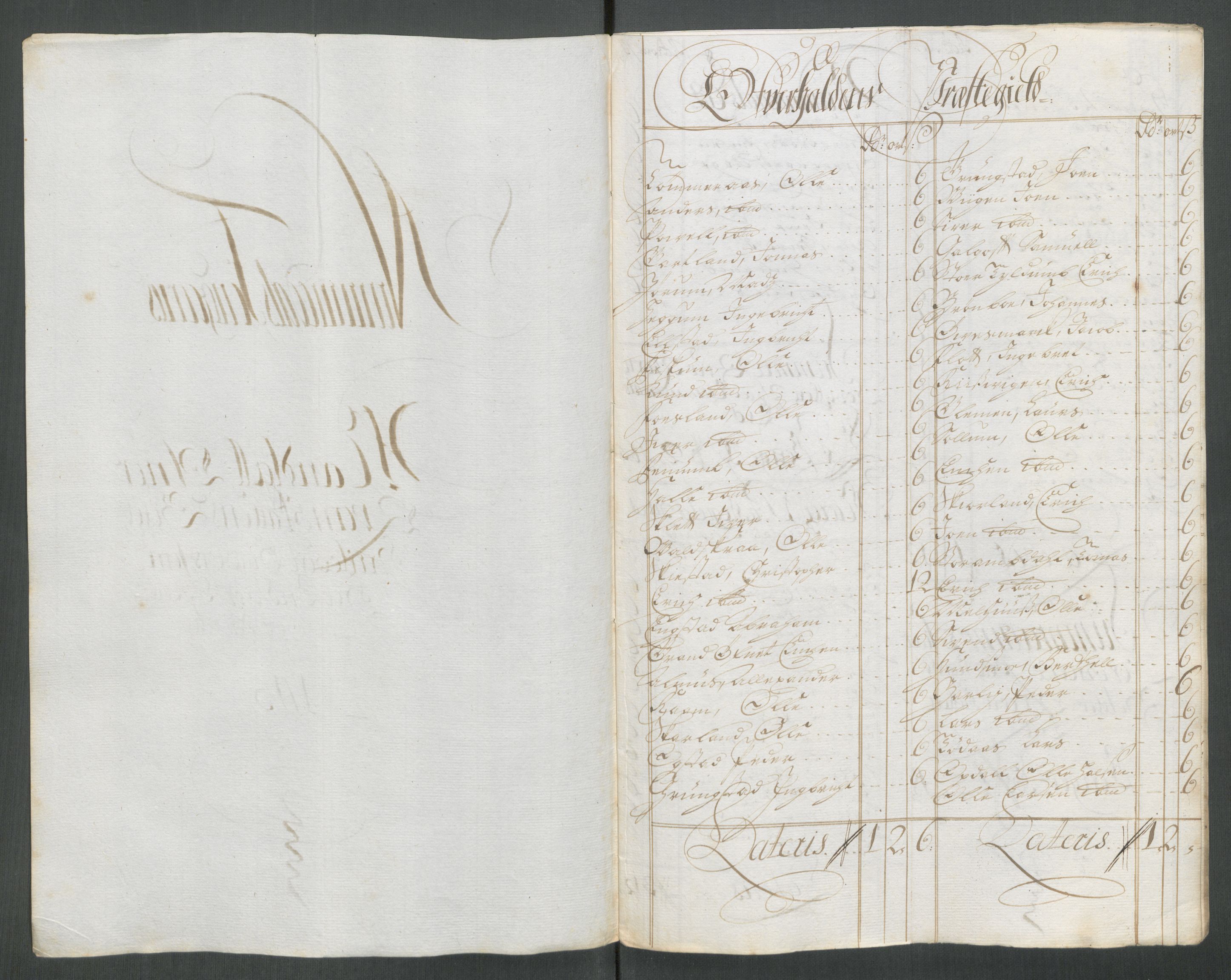 Rentekammeret inntil 1814, Reviderte regnskaper, Fogderegnskap, RA/EA-4092/R64/L4434: Fogderegnskap Namdal, 1713, p. 109