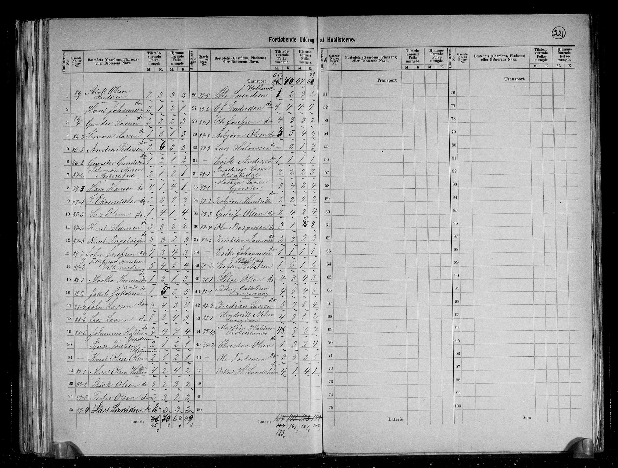 RA, 1891 census for 1218 Finnås, 1891, p. 29