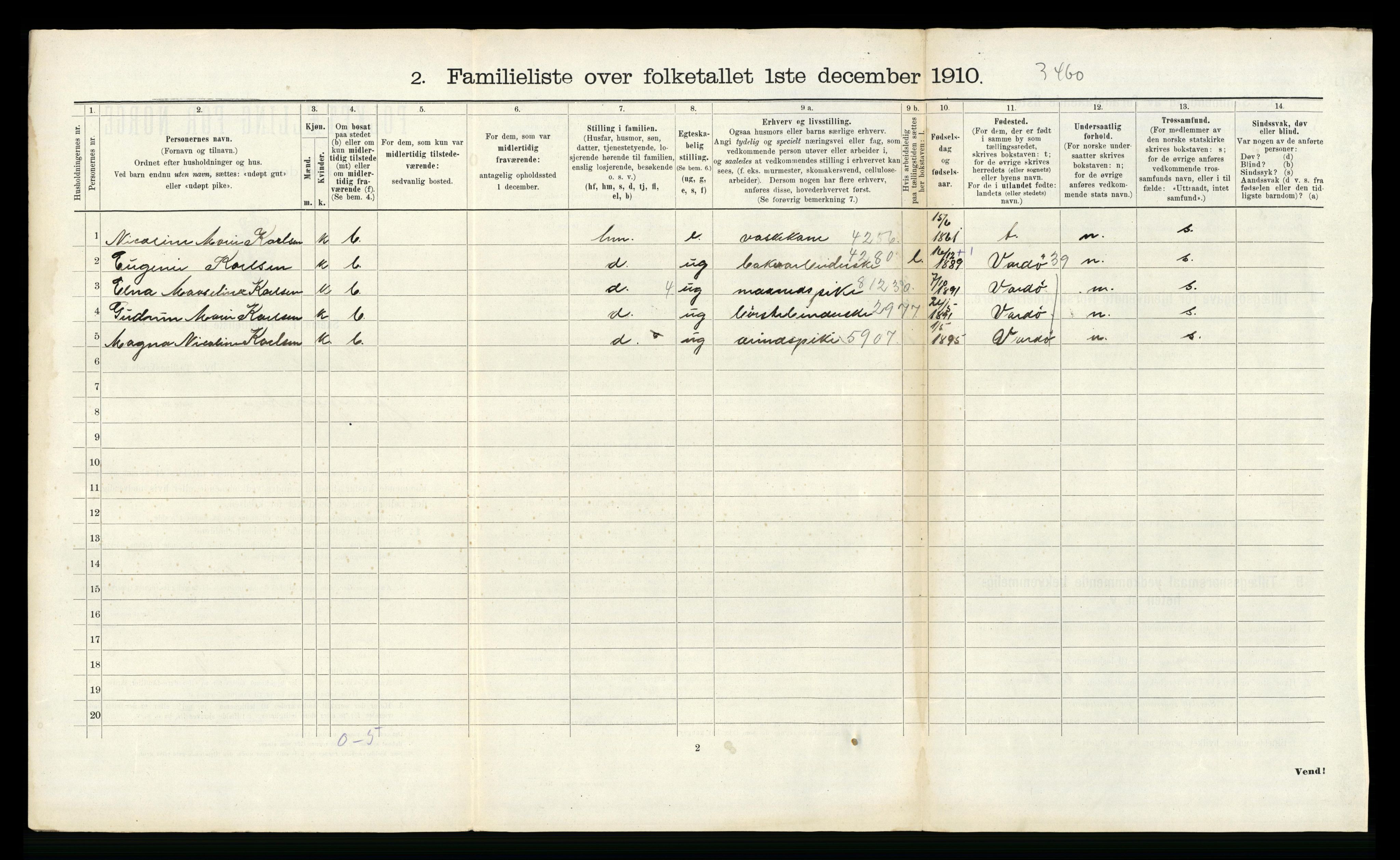 RA, 1910 census for Trondheim, 1910, p. 4746