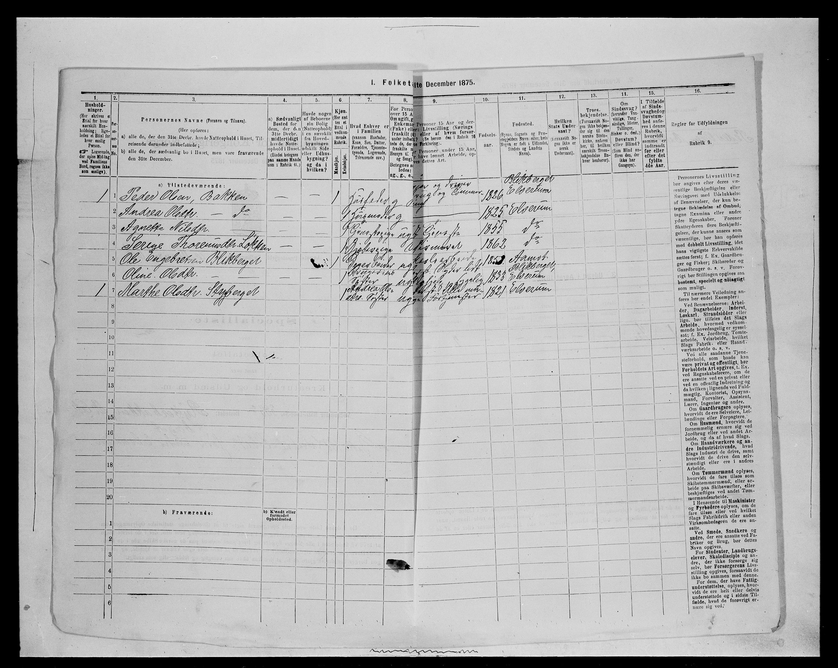 SAH, 1875 census for 0427P Elverum, 1875, p. 2520