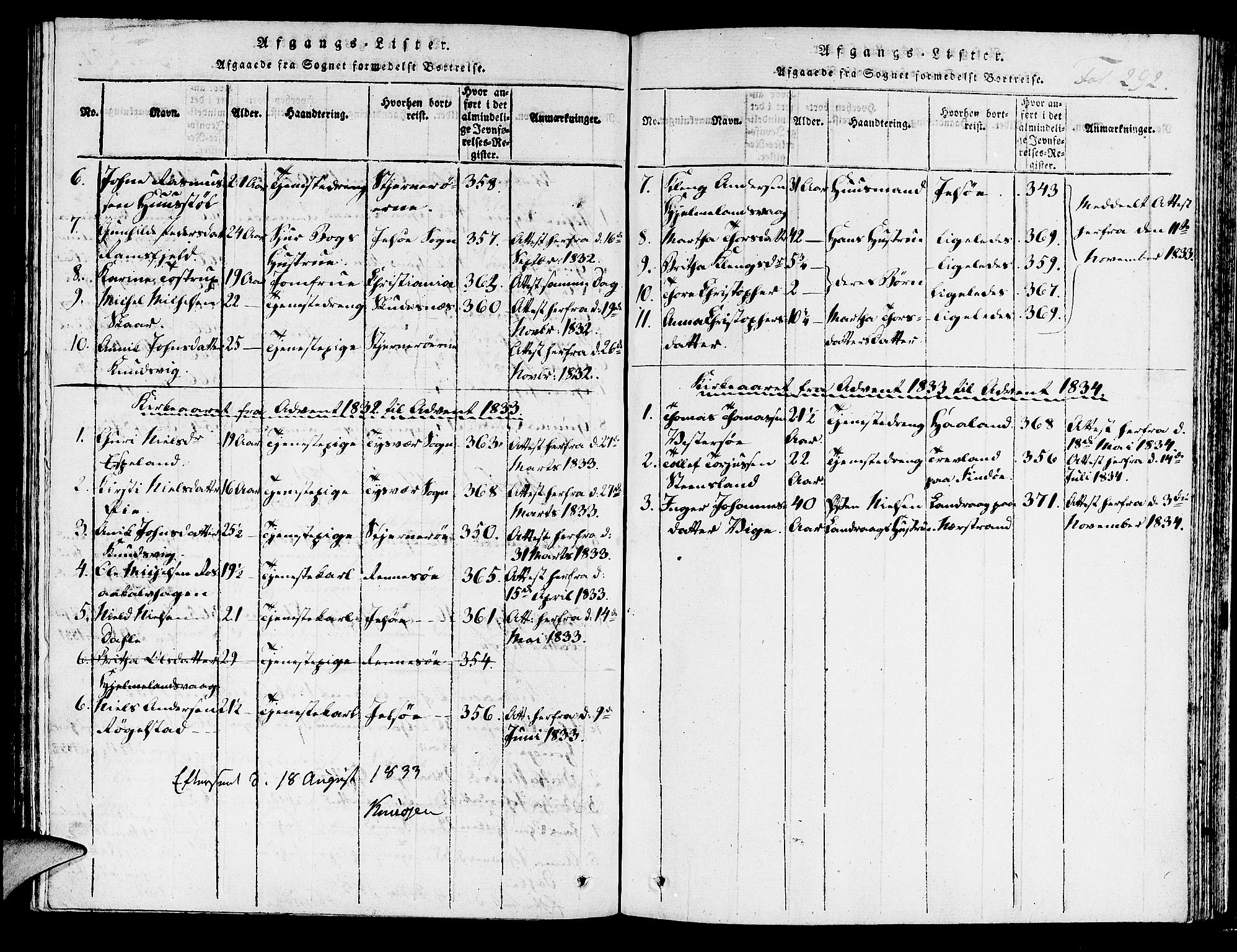 Hjelmeland sokneprestkontor, AV/SAST-A-101843/01/IV/L0003: Parish register (official) no. A 3, 1816-1834, p. 292