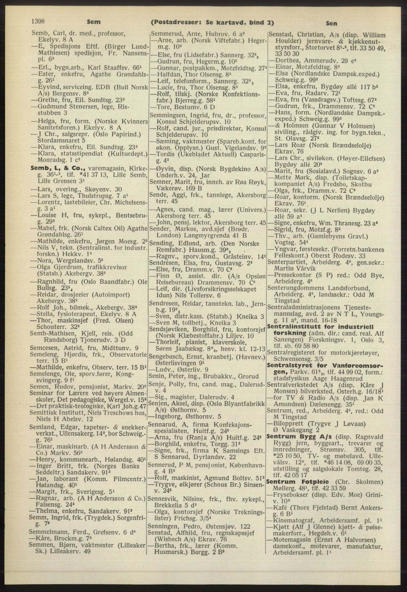Kristiania/Oslo adressebok, PUBL/-, 1965-1966, p. 1398