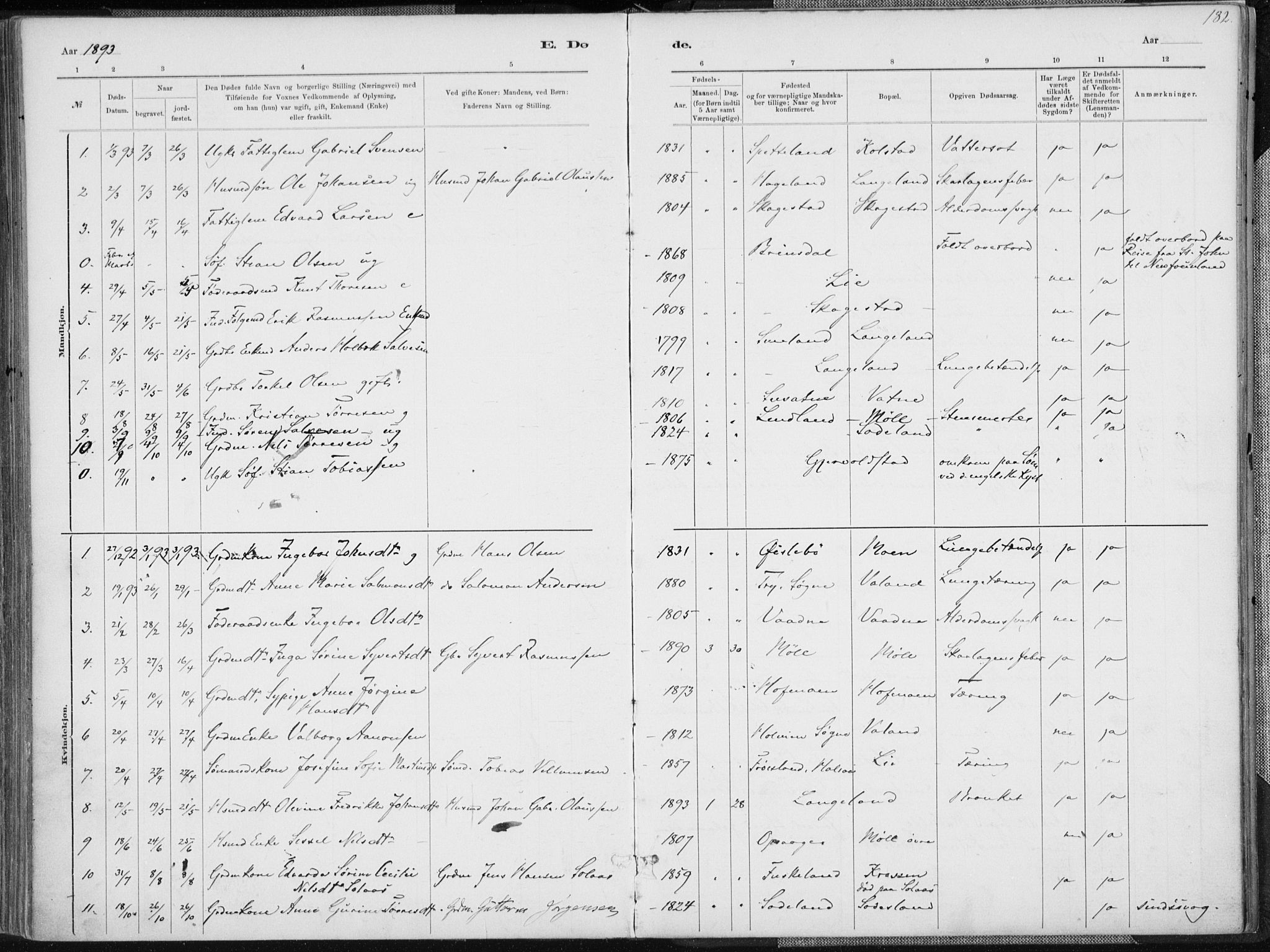 Holum sokneprestkontor, SAK/1111-0022/F/Fa/Faa/L0007: Parish register (official) no. A 7, 1884-1907, p. 182