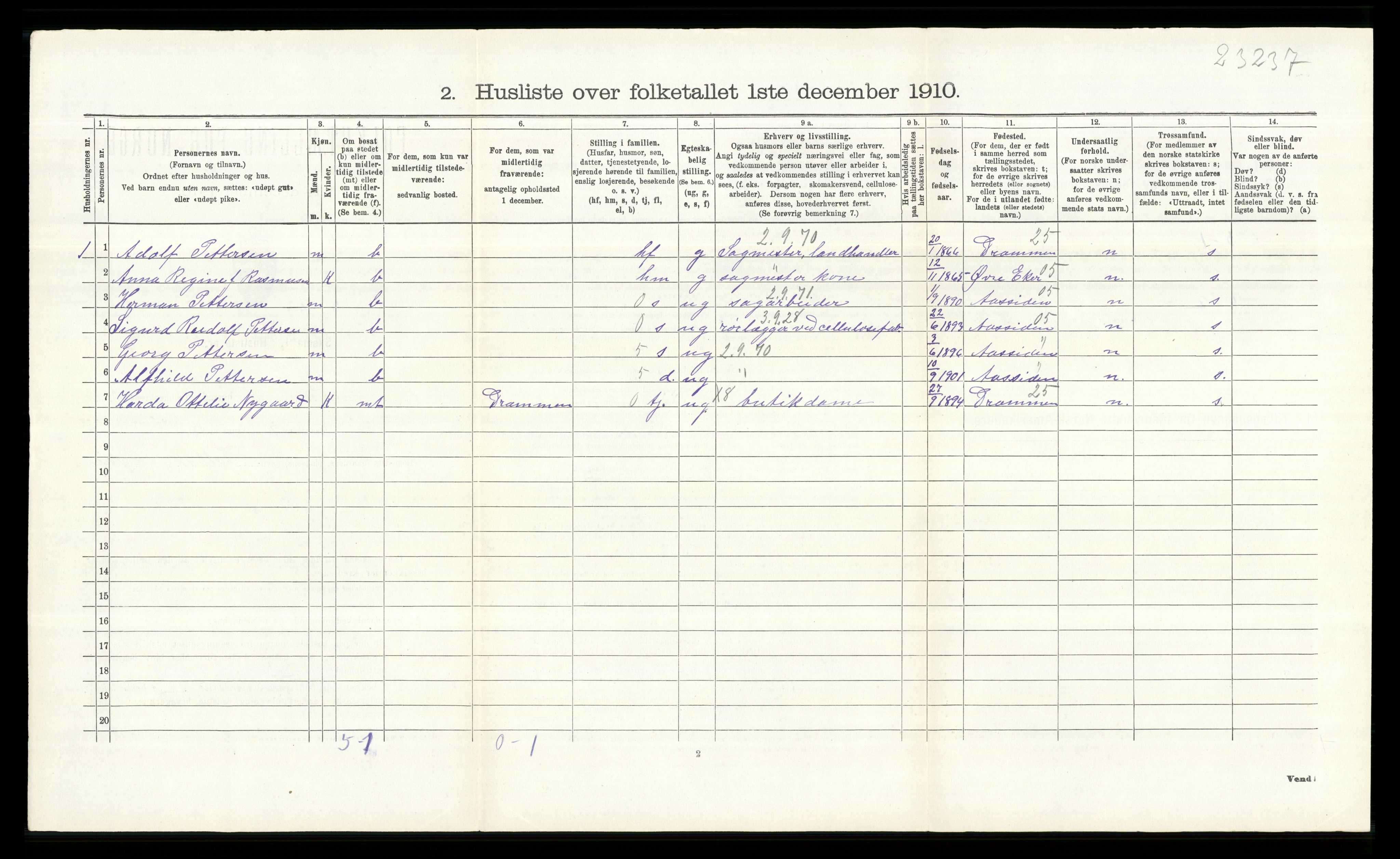 RA, 1910 census for Lier, 1910, p. 199