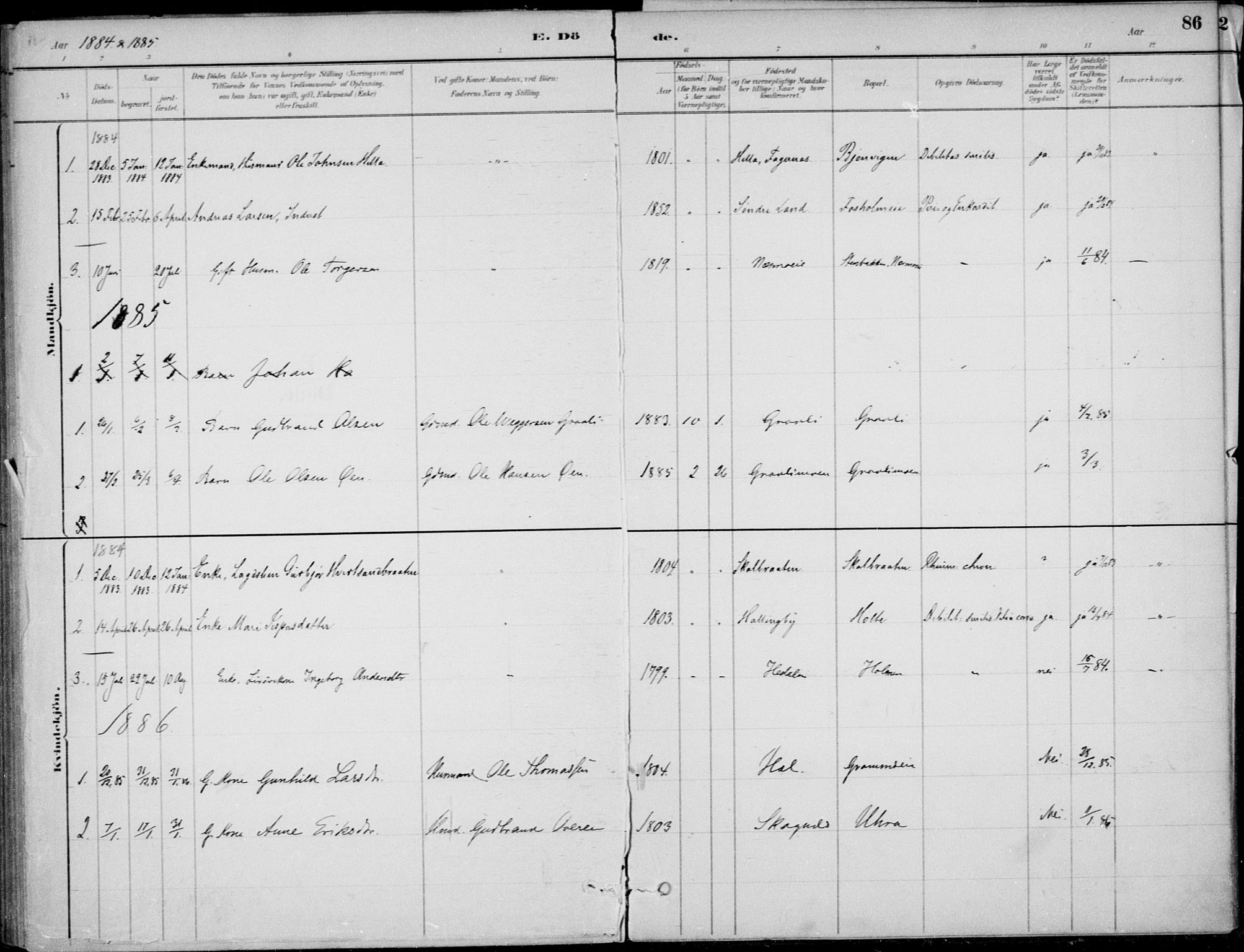 Ådal kirkebøker, AV/SAKO-A-248/F/Fa/L0004: Parish register (official) no. I 4, 1884-1904, p. 86