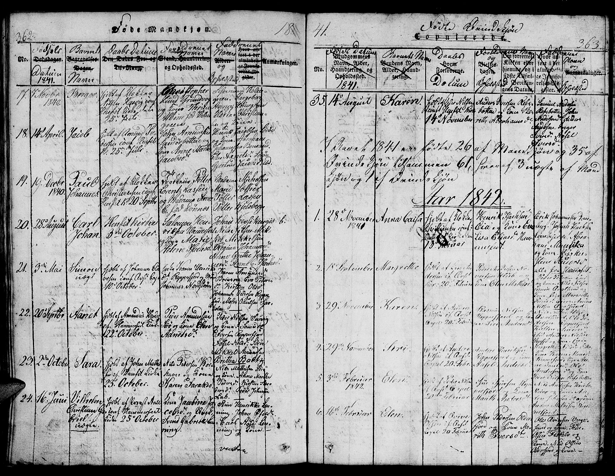 Hammerfest sokneprestkontor, AV/SATØ-S-1347/H/Hb/L0001.klokk: Parish register (copy) no. 1, 1822-1850, p. 362-363
