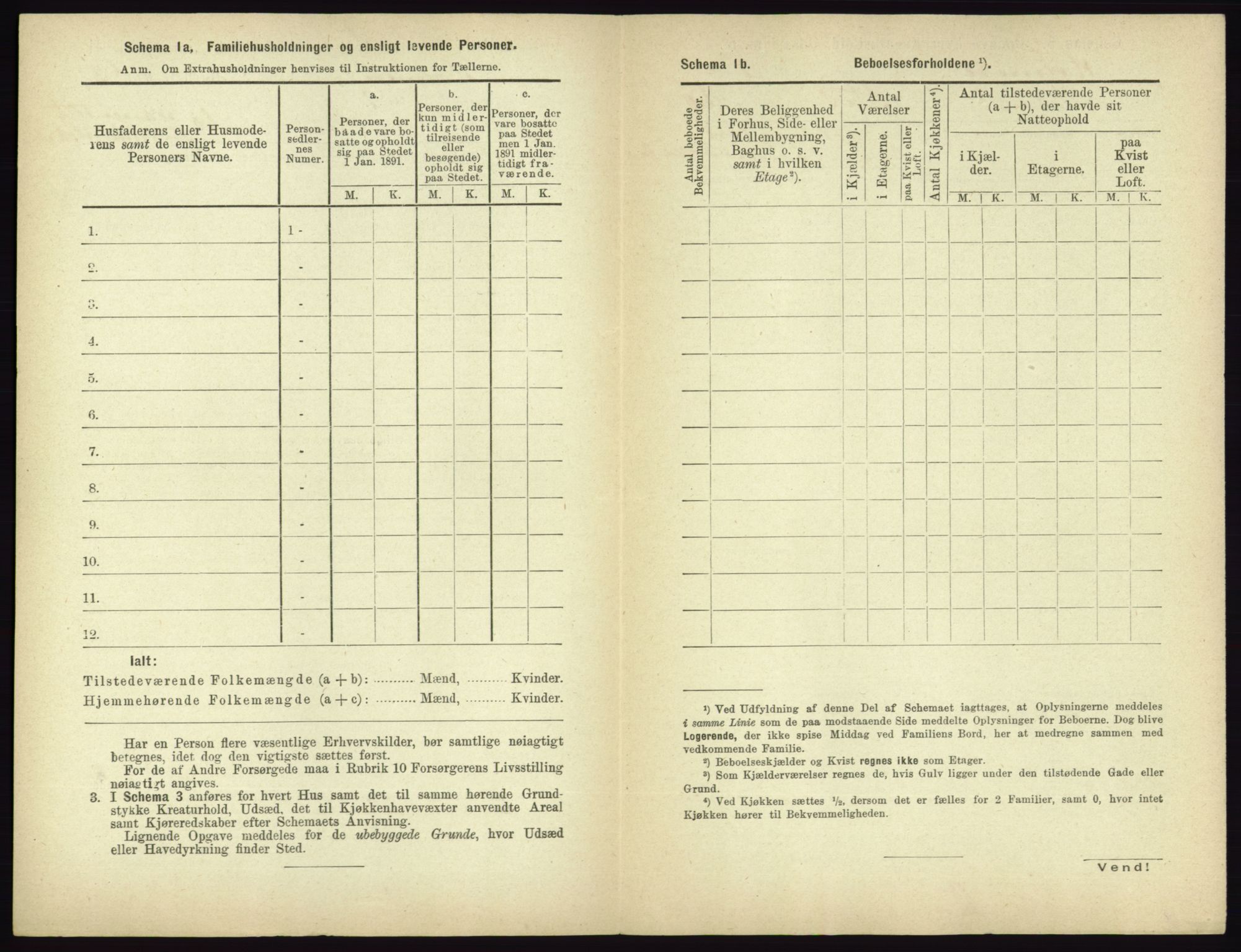 RA, 1891 census for 0603 Holmsbu, 1891, p. 200