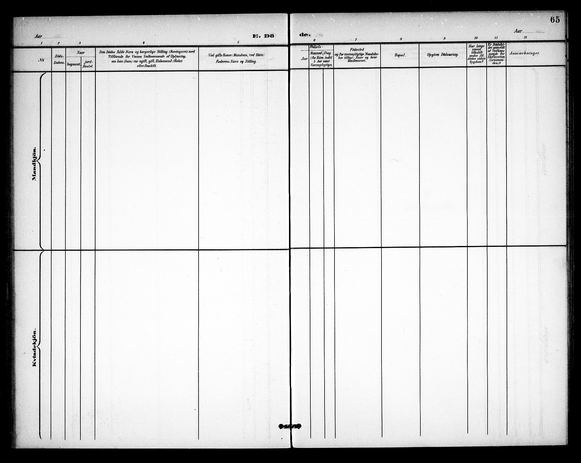 Rødenes prestekontor Kirkebøker, AV/SAO-A-2005/F/Fb/L0003: Parish register (official) no. II 3, 1901-1910, p. 65