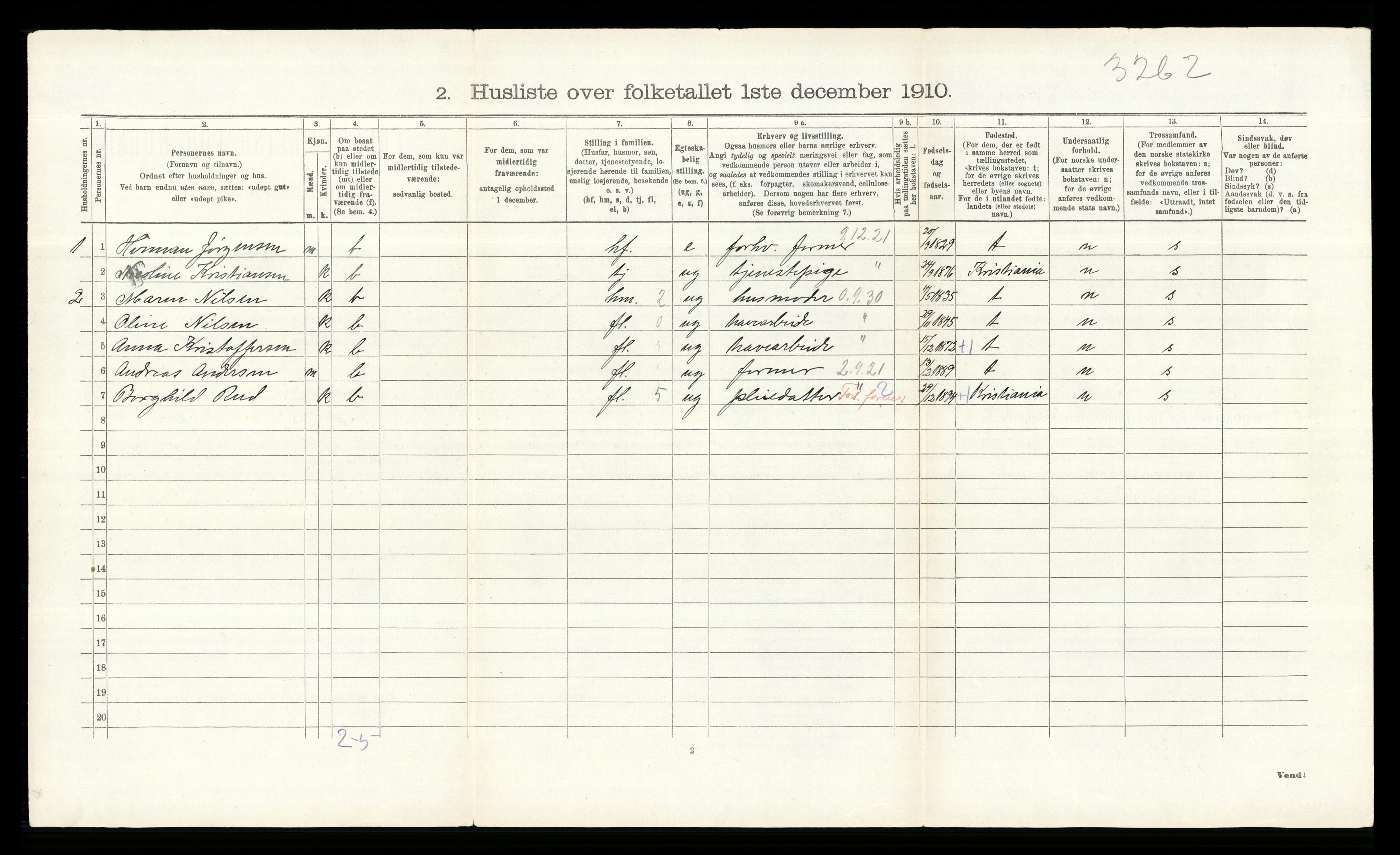 RA, 1910 census for Bærum, 1910, p. 402