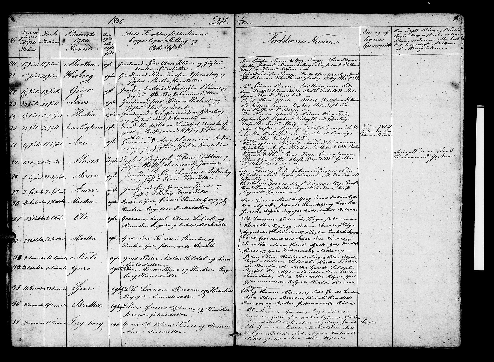 Kvam sokneprestembete, AV/SAB-A-76201/H/Hab: Parish register (copy) no. C 1, 1852-1862, p. 12