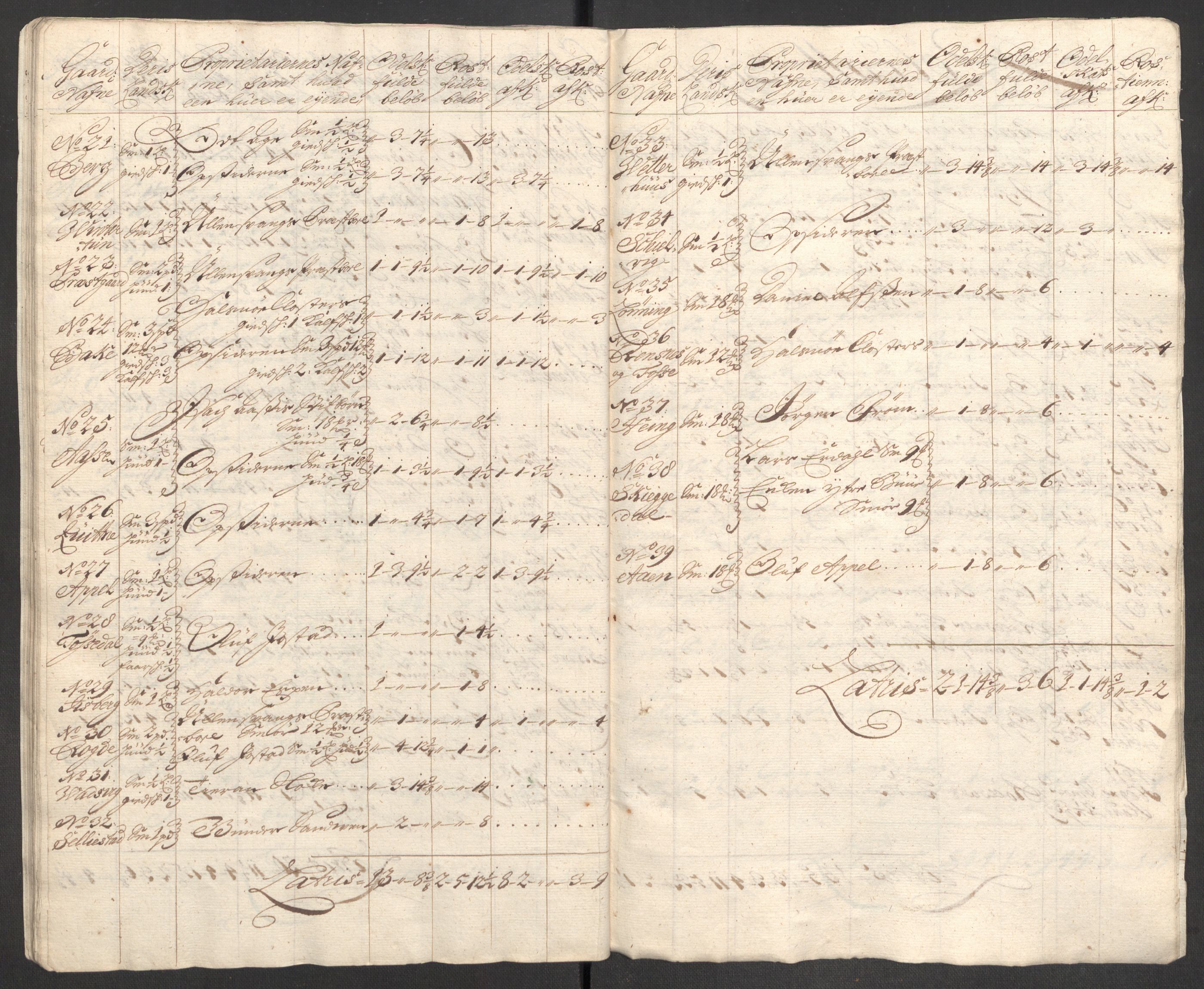 Rentekammeret inntil 1814, Reviderte regnskaper, Fogderegnskap, AV/RA-EA-4092/R48/L2982: Fogderegnskap Sunnhordland og Hardanger, 1704, p. 178