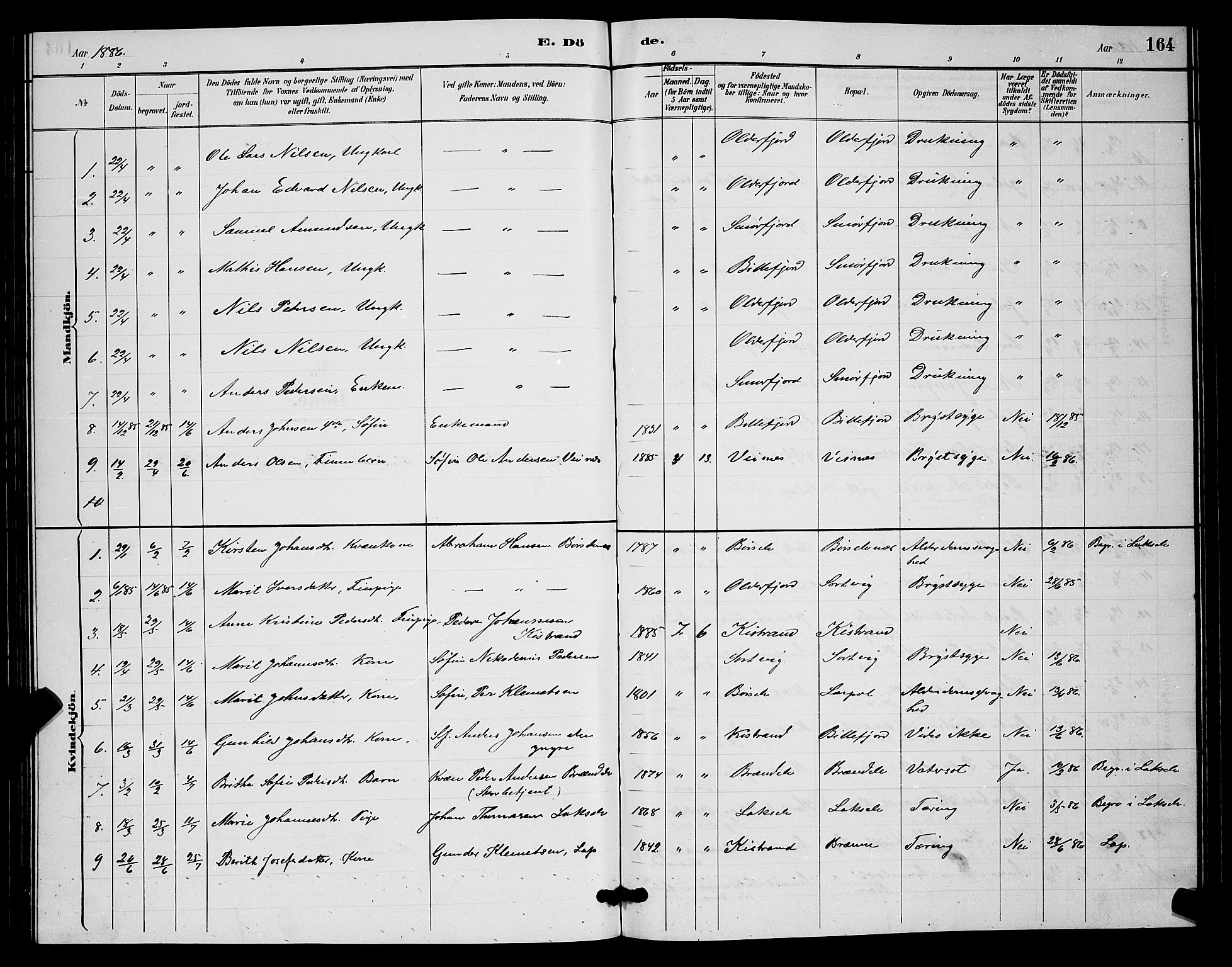 Kistrand/Porsanger sokneprestembete, AV/SATØ-S-1351/H/Hb/L0004.klokk: Parish register (copy) no. 4, 1885-1894, p. 164