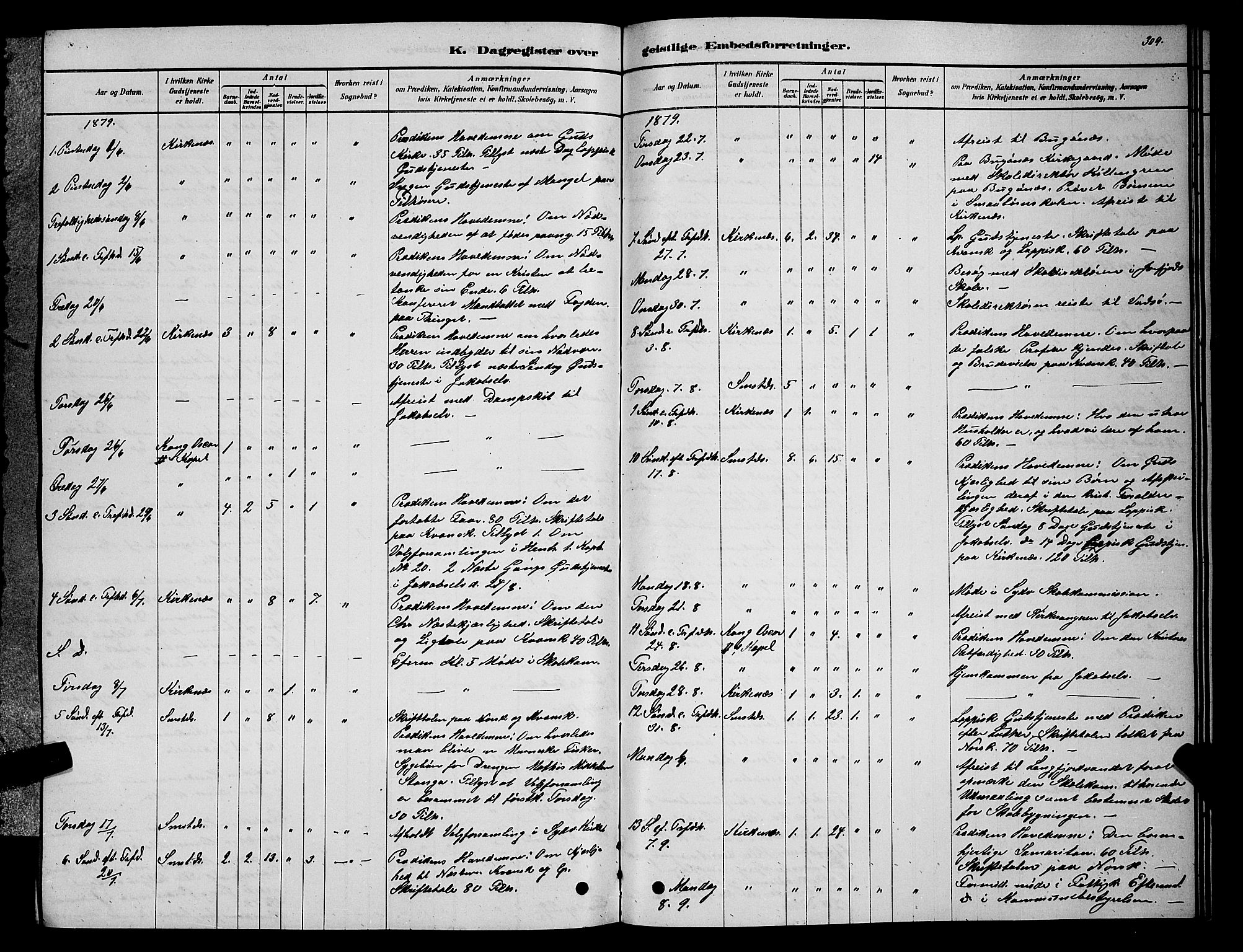 Sør-Varanger sokneprestkontor, AV/SATØ-S-1331/H/Hb/L0003klokker: Parish register (copy) no. 3, 1878-1891, p. 309