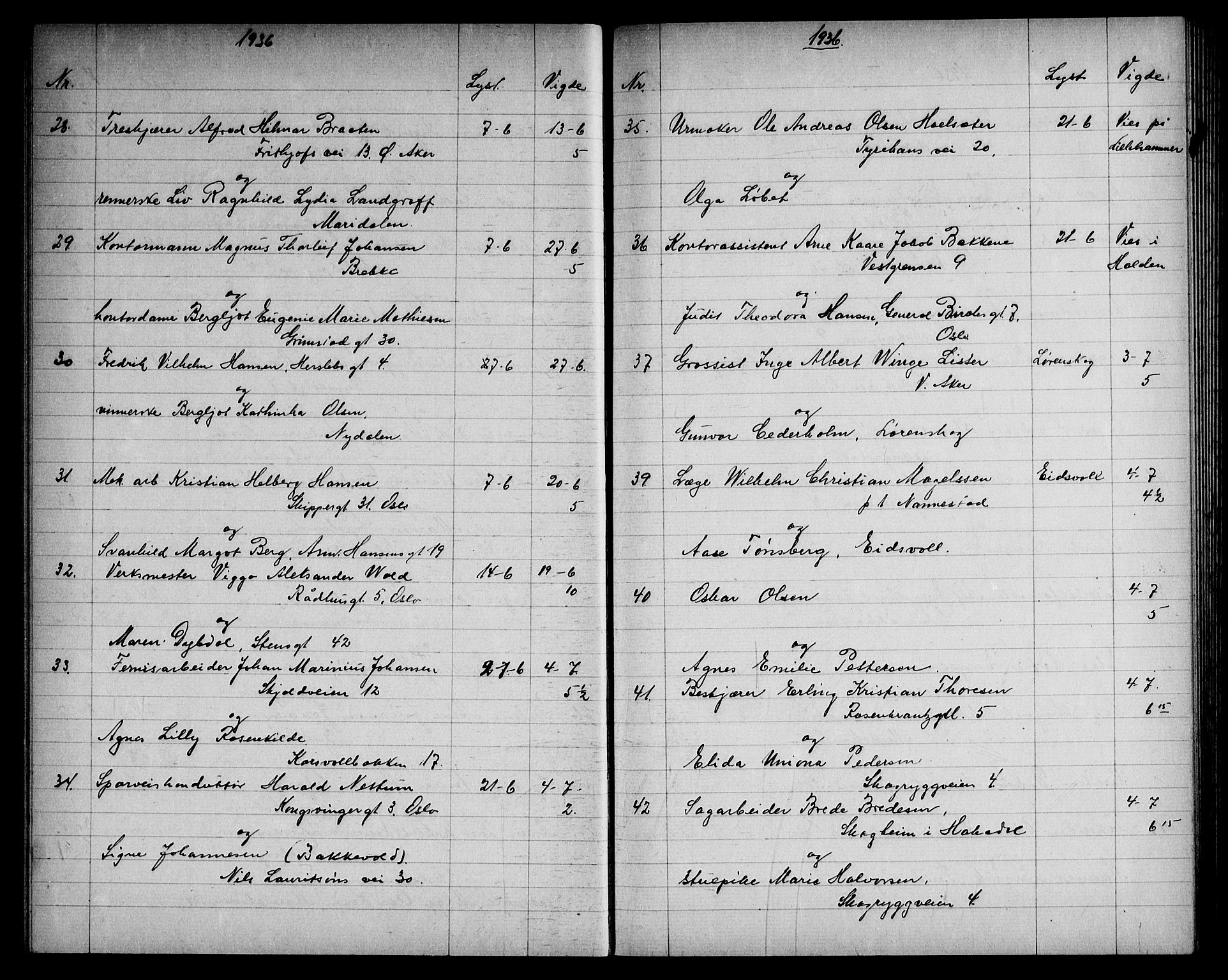 Vestre Aker prestekontor Kirkebøker, AV/SAO-A-10025/G/Ga/L0009: Parish register (copy) no. I 9, 1924-1950