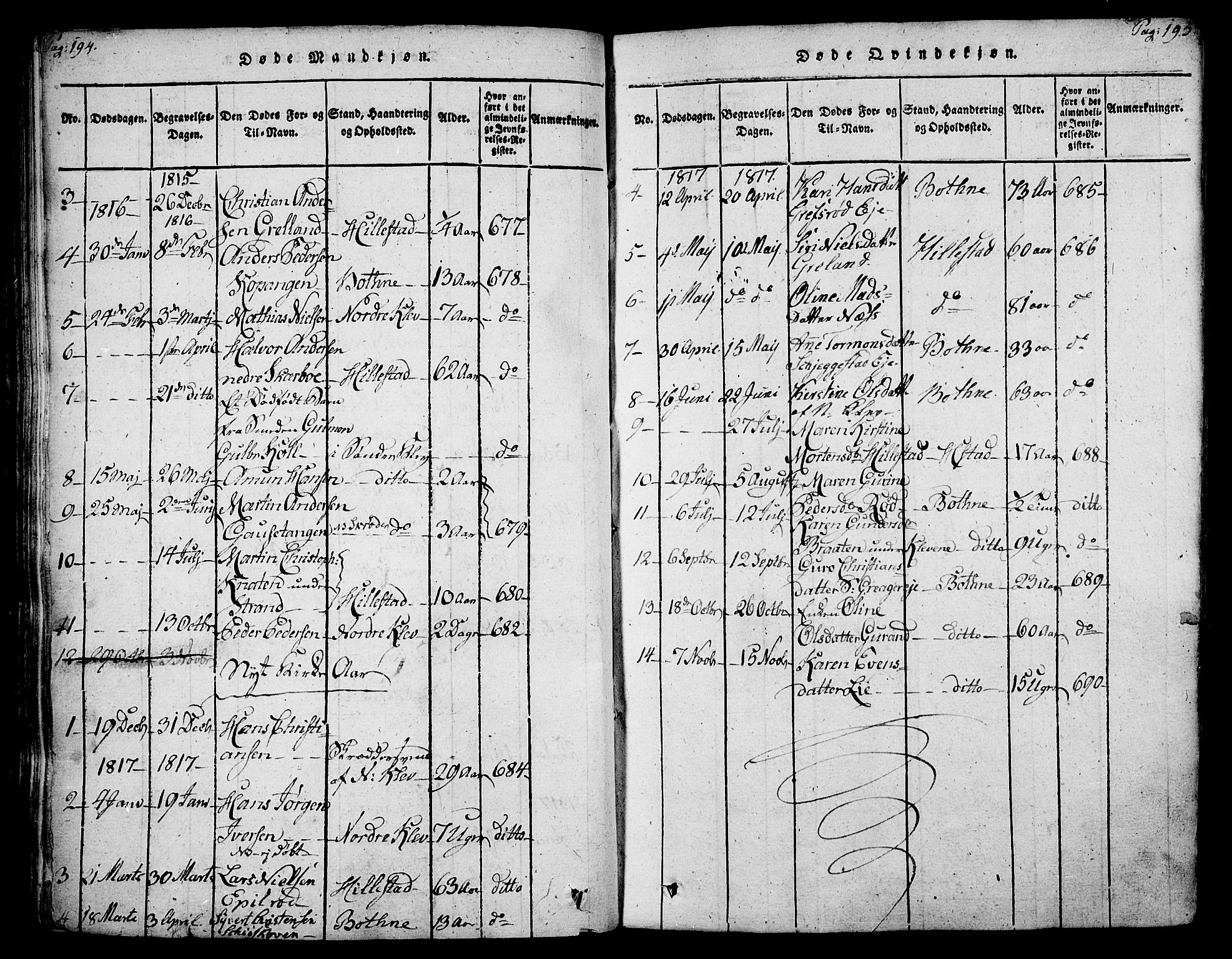 Botne kirkebøker, AV/SAKO-A-340/F/Fa/L0005: Parish register (official) no. I 5, 1814-1836, p. 194-195