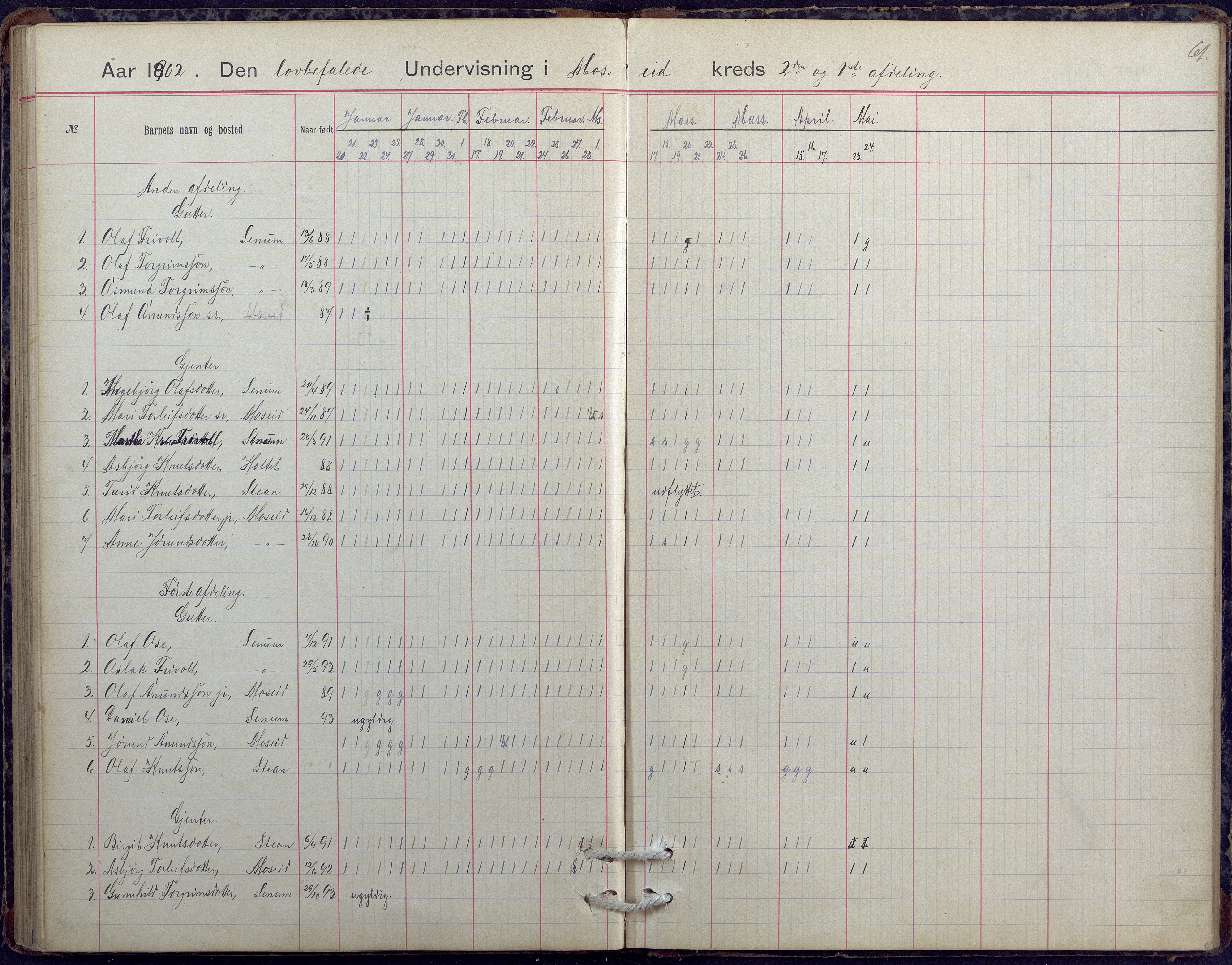 Hornnes kommune, Moi, Moseid, Kjetså skolekretser, AAKS/KA0936-550e/F1/L0005: Dagbok. Moseid, Moi, 1892-1908, p. 61