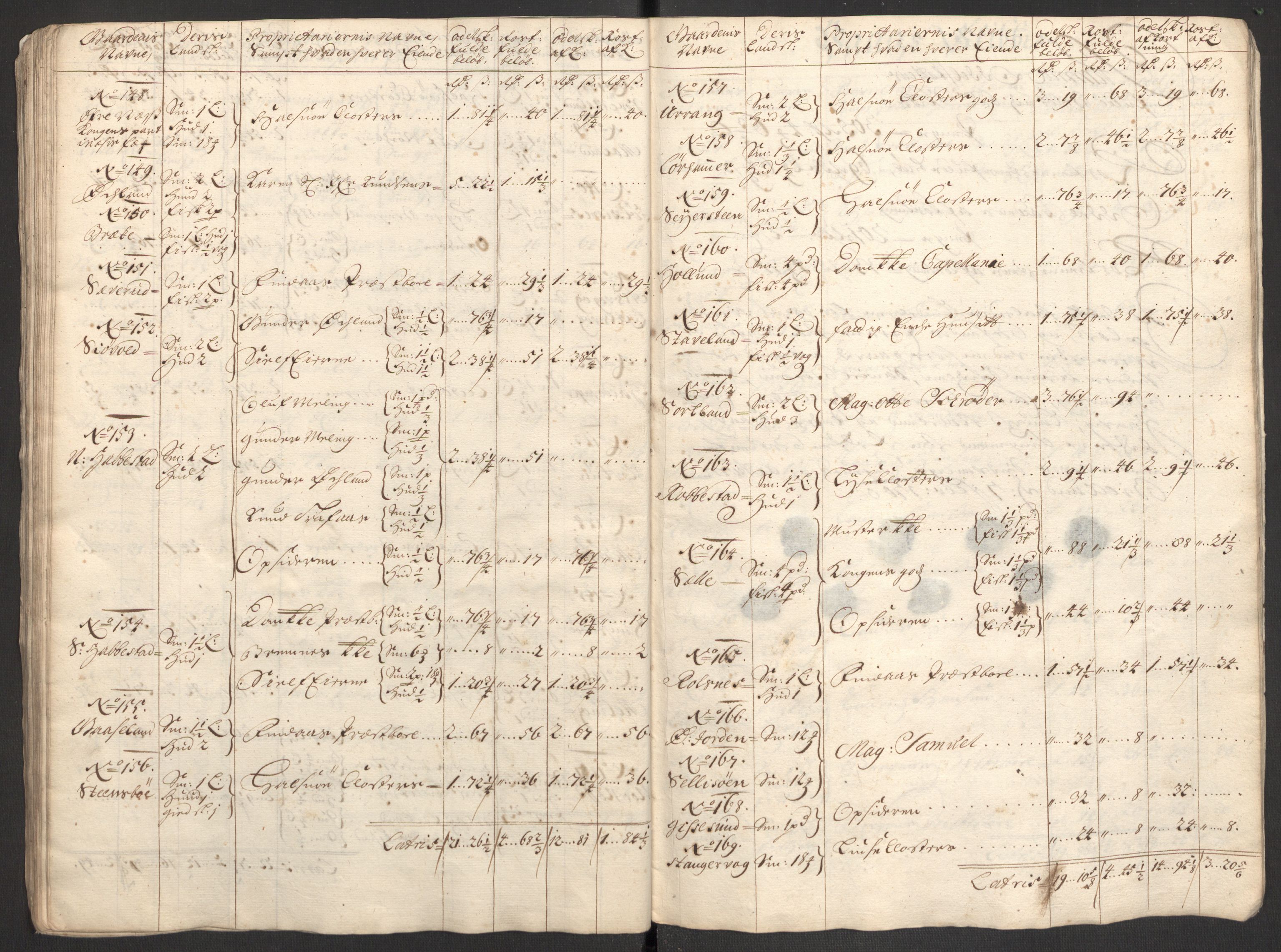 Rentekammeret inntil 1814, Reviderte regnskaper, Fogderegnskap, AV/RA-EA-4092/R48/L2978: Fogderegnskap Sunnhordland og Hardanger, 1699, p. 116