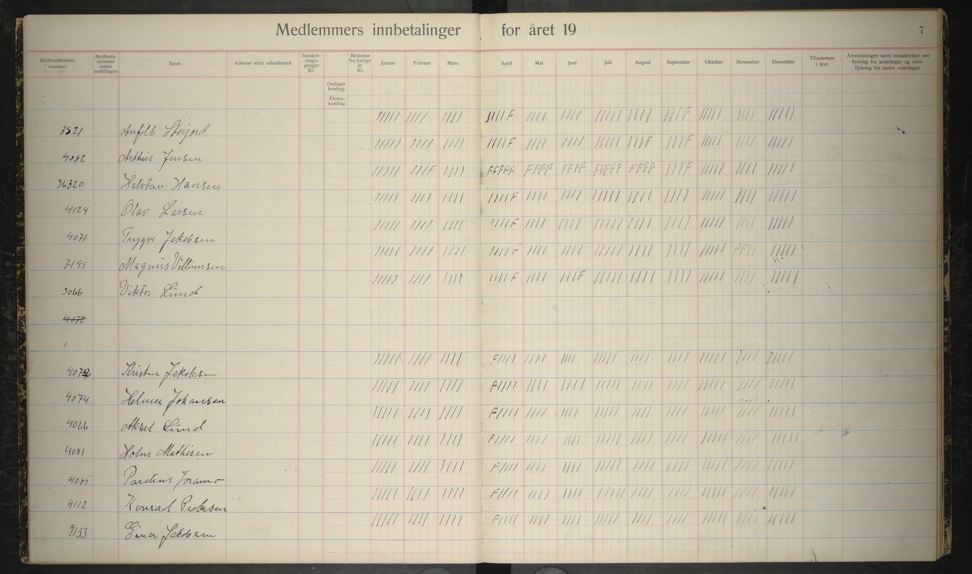 Giken Grubearbeiderforening , AIN/A-22/201/P/Pa/L0008: Medlemsprotokoll, 1938-1940