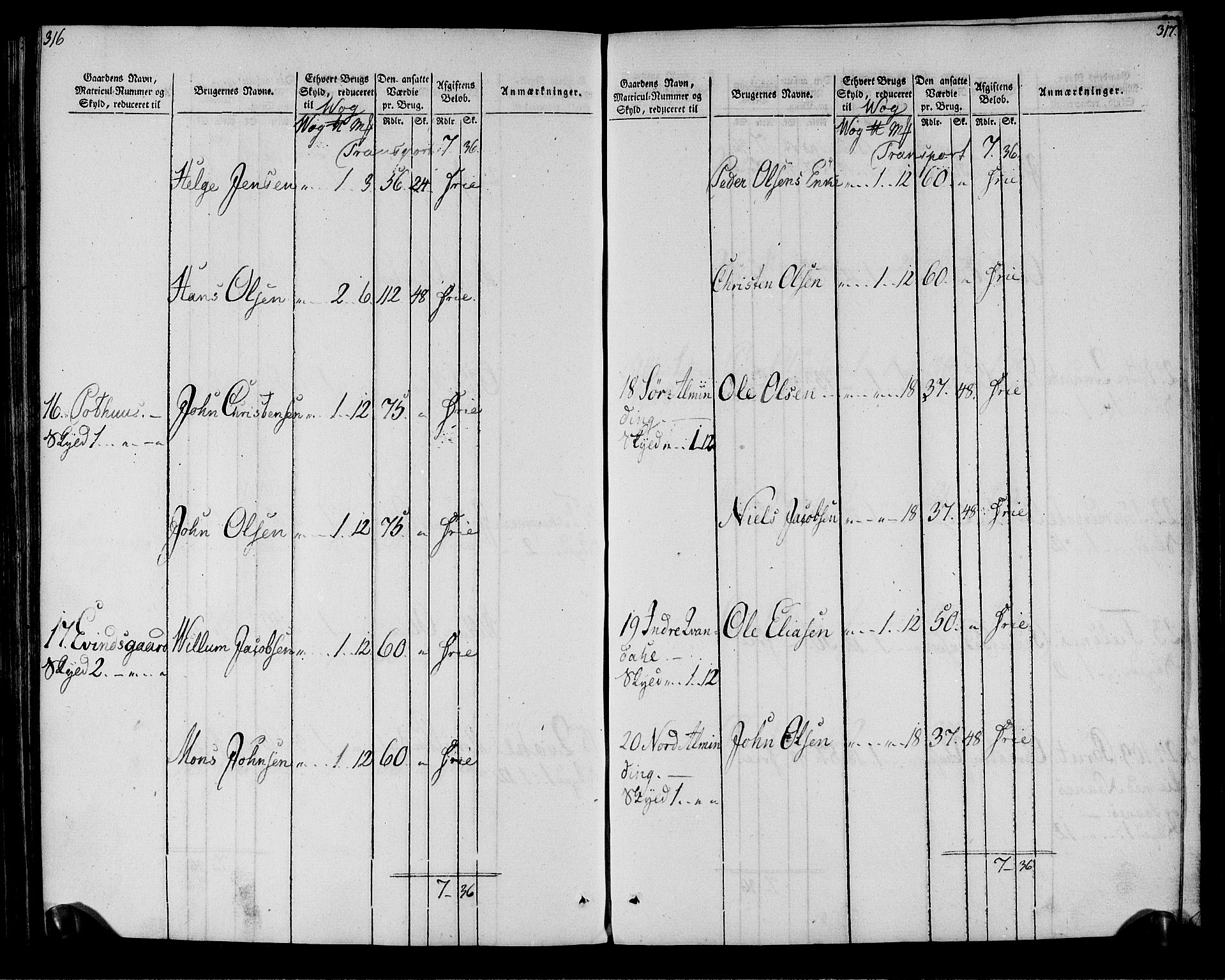 Rentekammeret inntil 1814, Realistisk ordnet avdeling, AV/RA-EA-4070/N/Ne/Nea/L0161: Salten fogderi. Oppebørselsregister, 1803-1804, p. 160