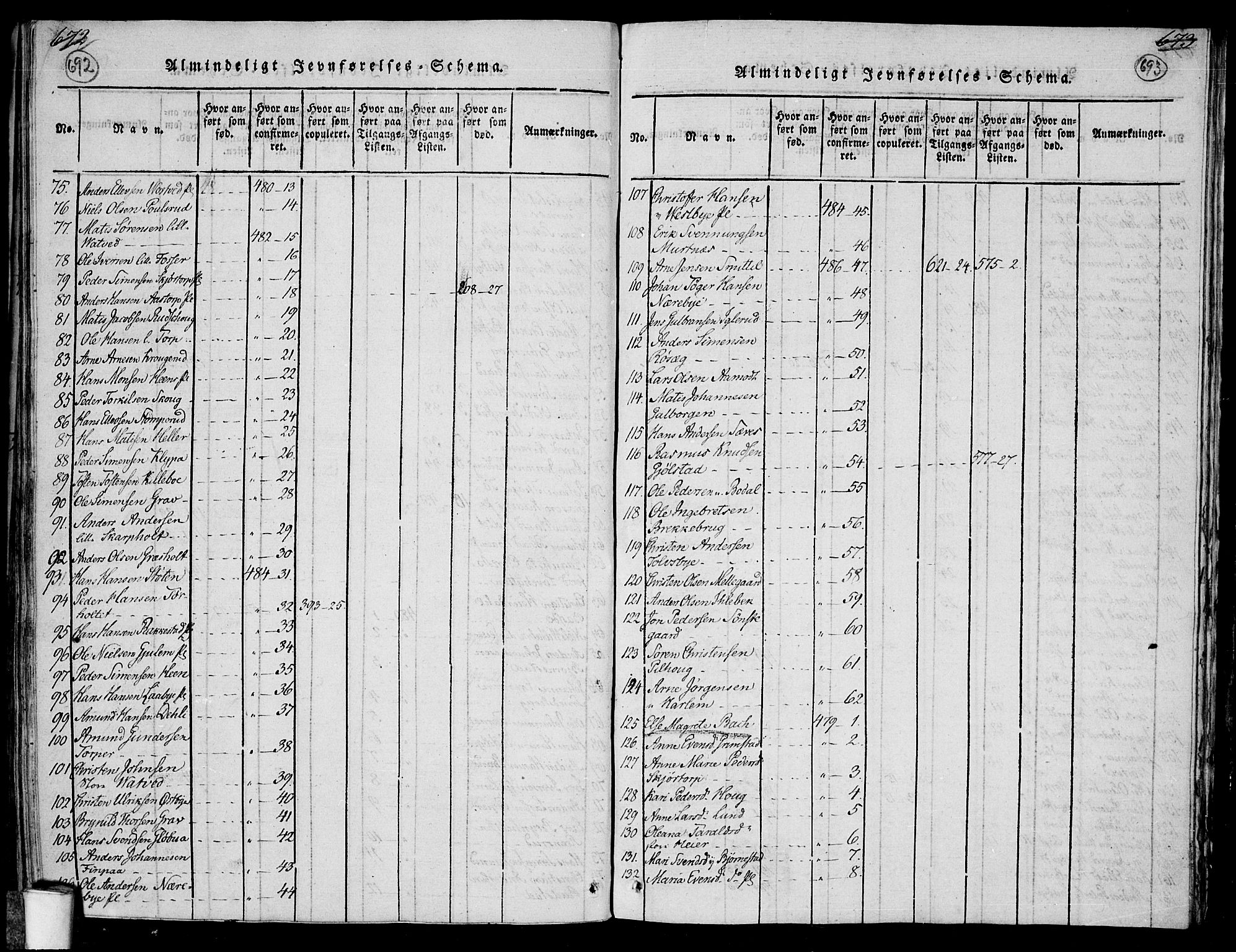 Rakkestad prestekontor Kirkebøker, AV/SAO-A-2008/F/Fa/L0006: Parish register (official) no. I 6, 1814-1824, p. 692-693