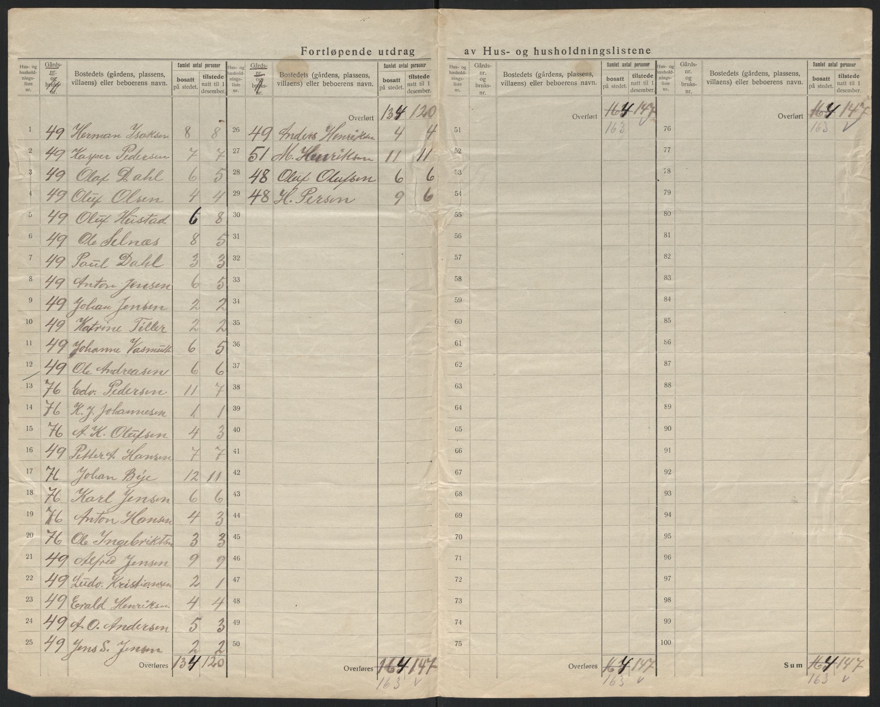 SATØ, 1920 census for Hasvik, 1920, p. 23