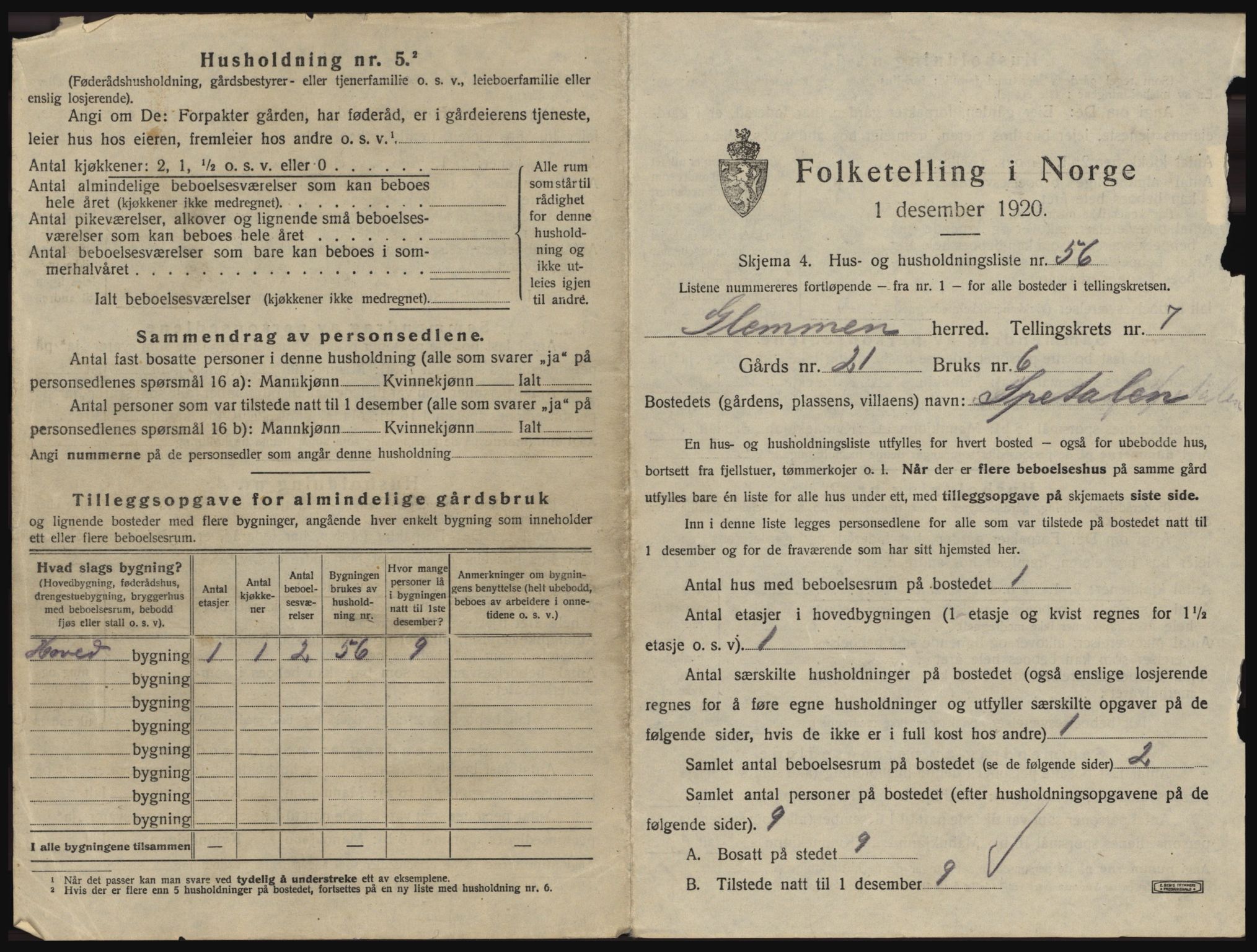 SAO, 1920 census for Glemmen, 1920, p. 2867