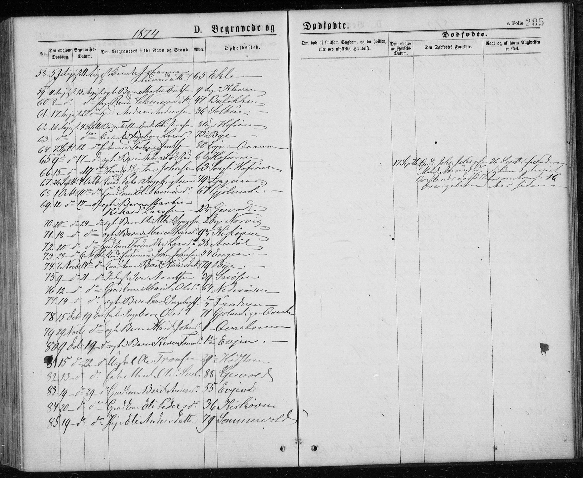 Ministerialprotokoller, klokkerbøker og fødselsregistre - Sør-Trøndelag, SAT/A-1456/668/L0817: Parish register (copy) no. 668C06, 1873-1884, p. 285
