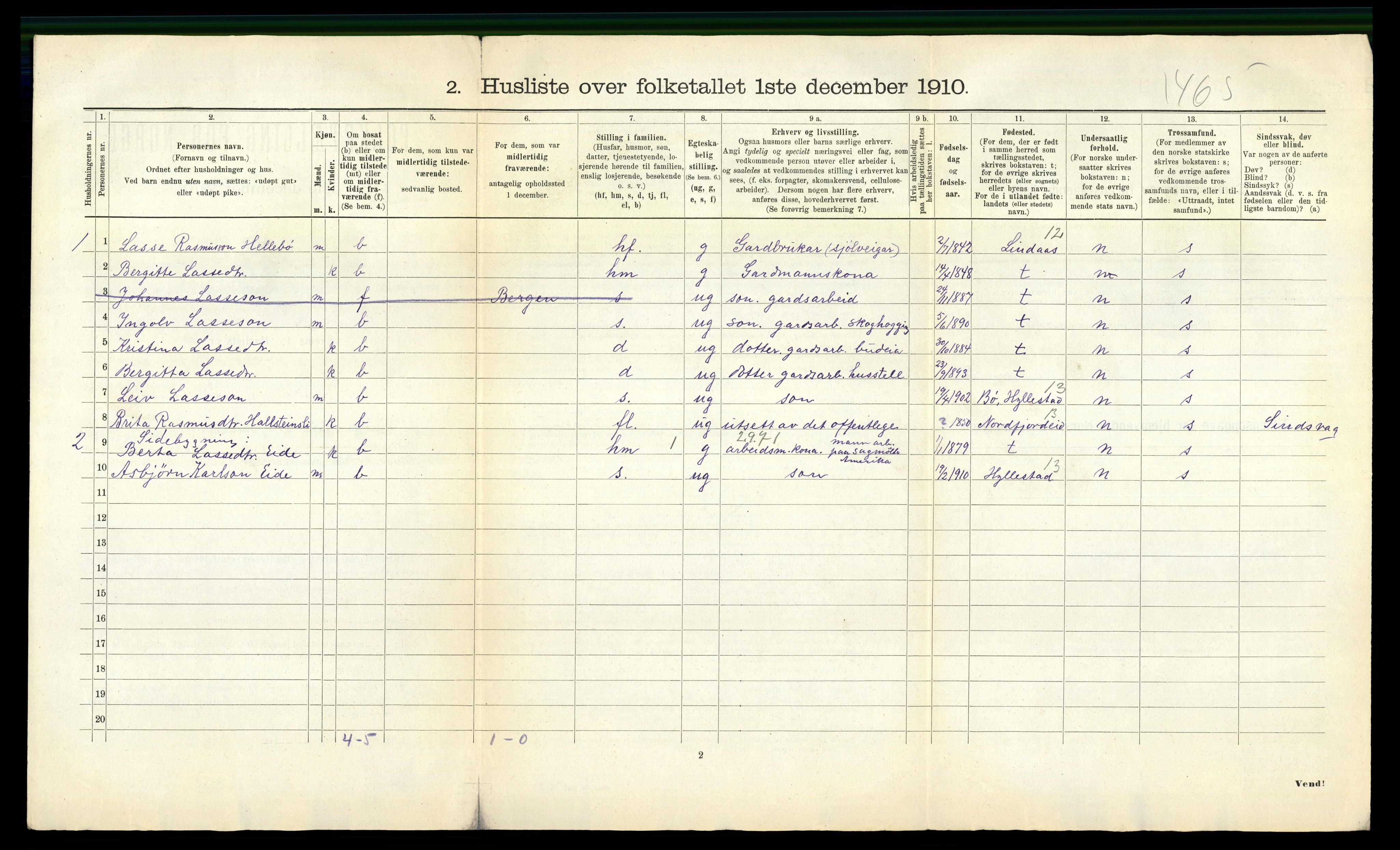 RA, 1910 census for Lavik, 1910, p. 42