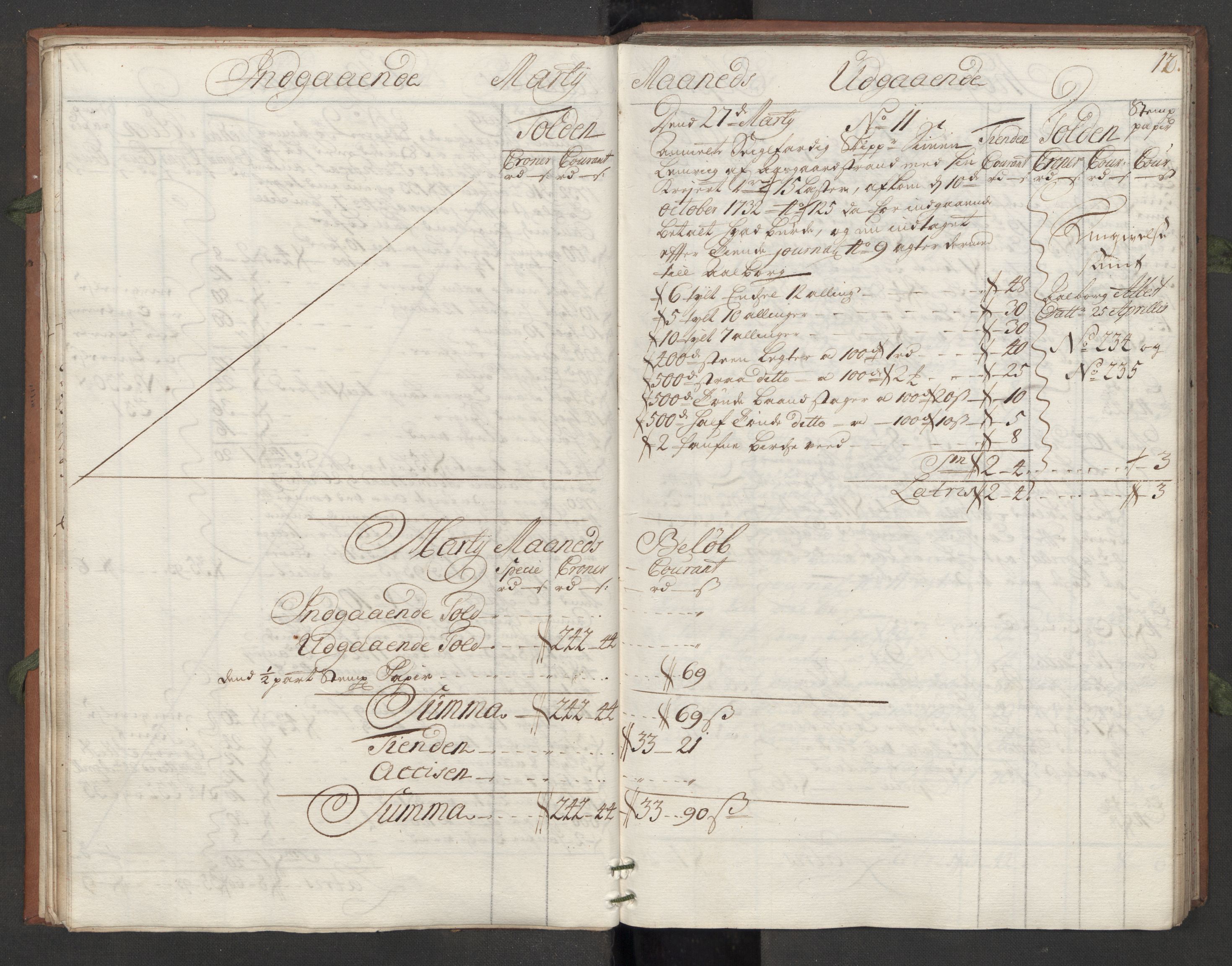 Generaltollkammeret, tollregnskaper, RA/EA-5490/R09/L0008/0001: Tollregnskaper Holmestrand / Hovedtollbok, 1733, p. 11b-12a